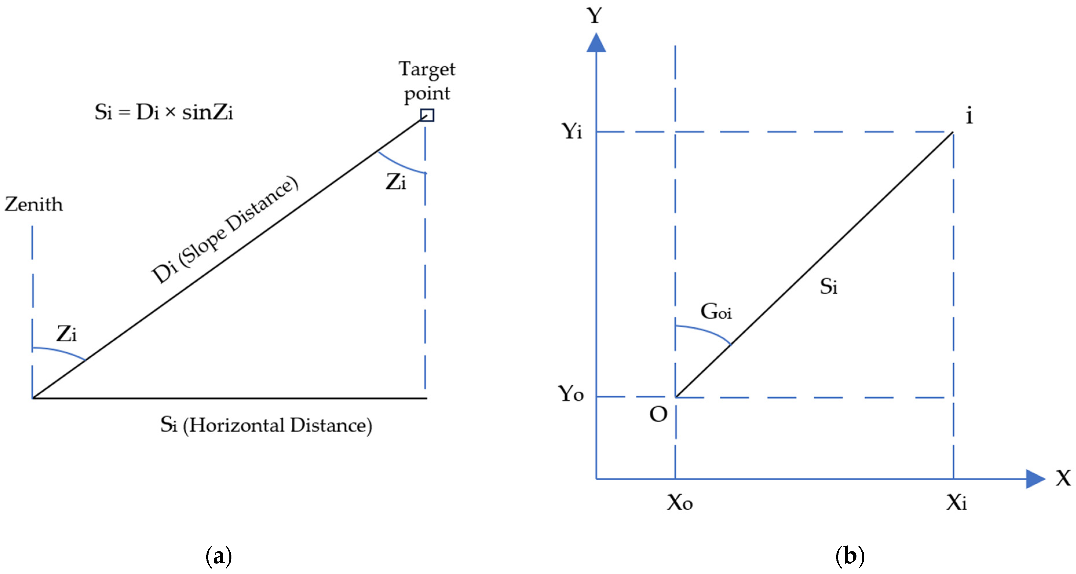 Sensors 24 02671 g012