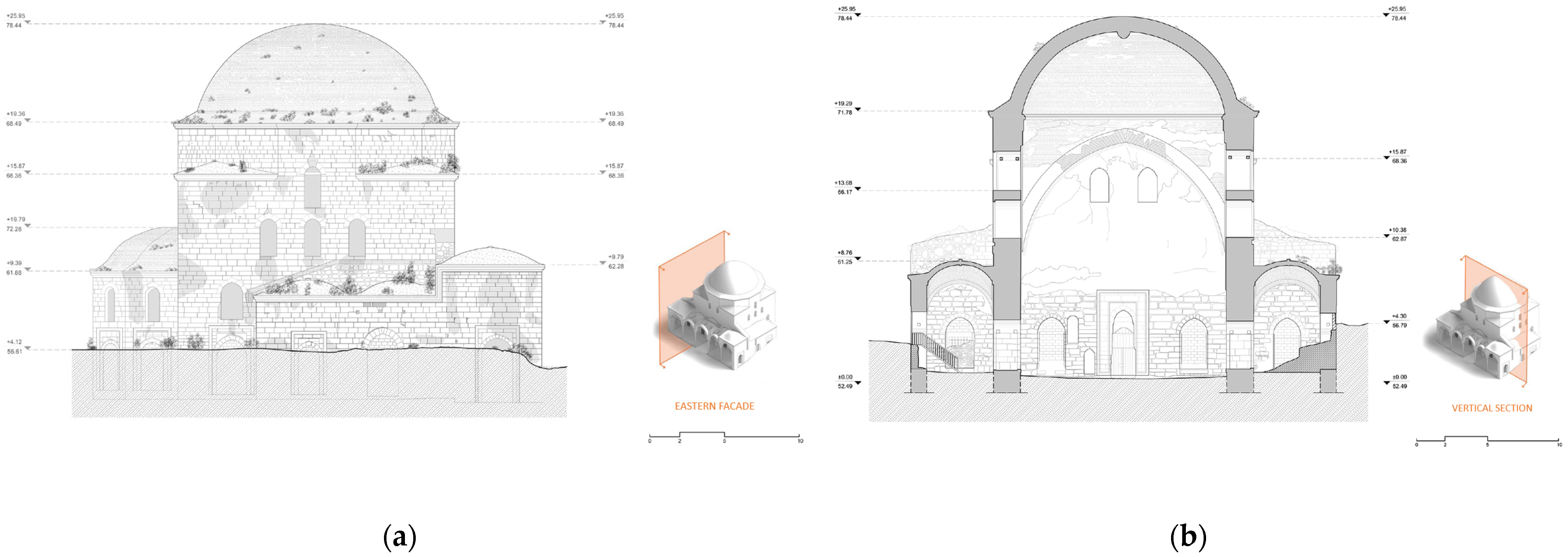 Sensors 24 02671 g027