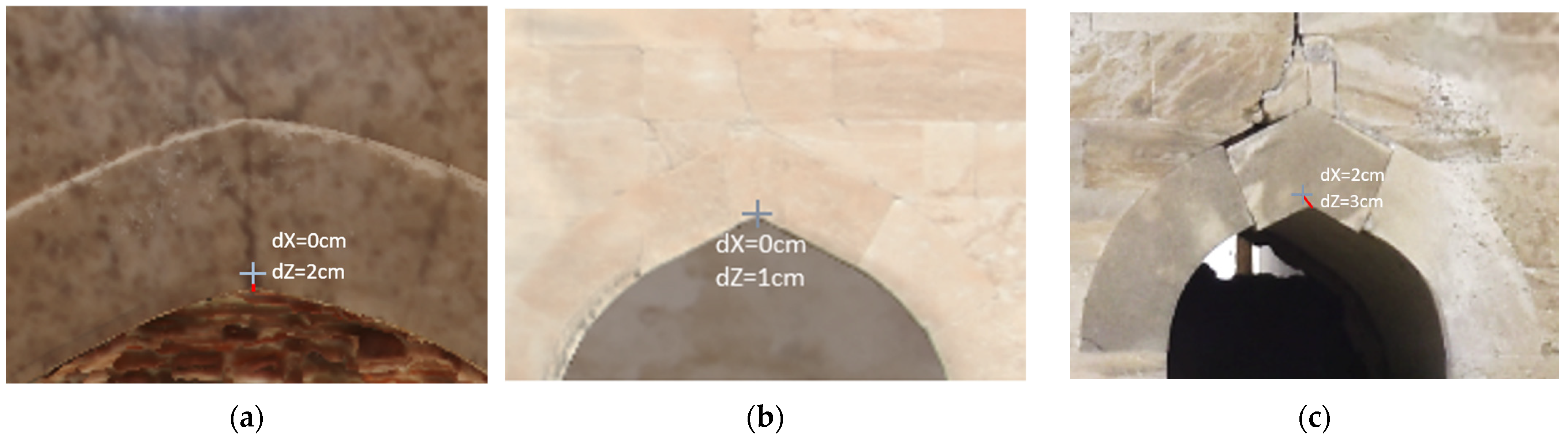 Sensors 24 02671 g031