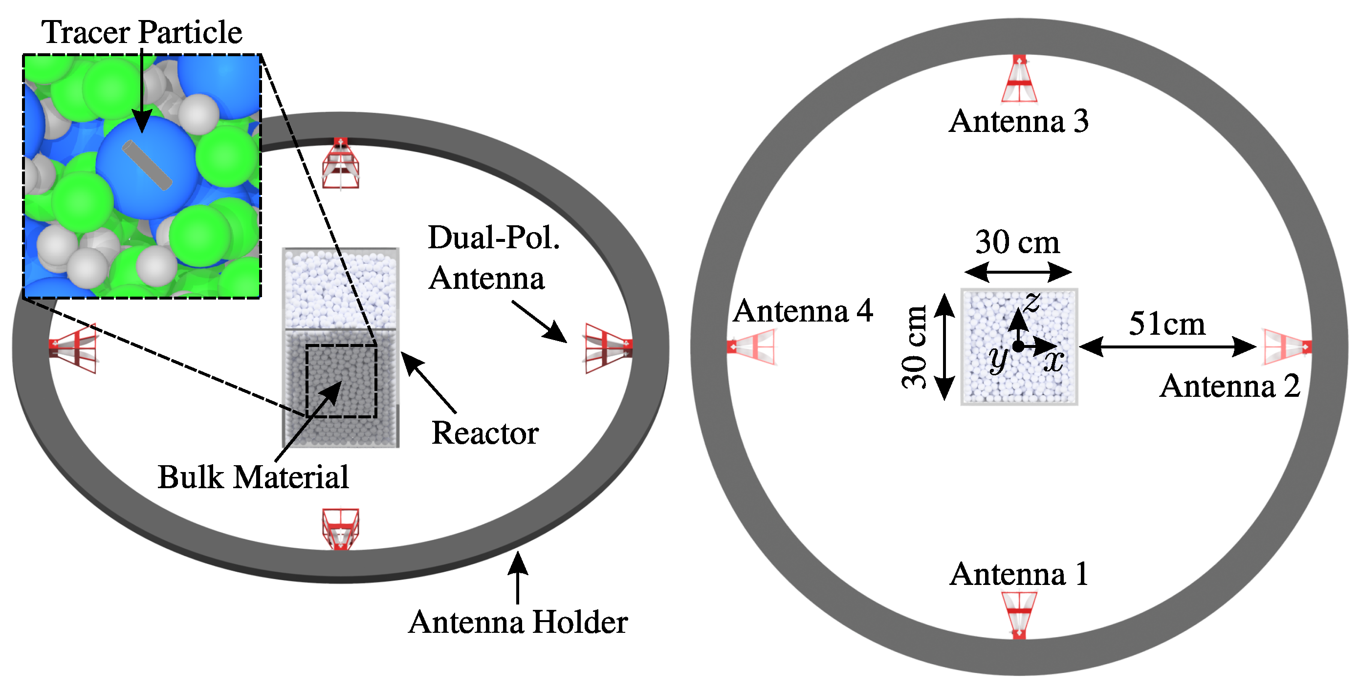 Sensors 24 02673 g001