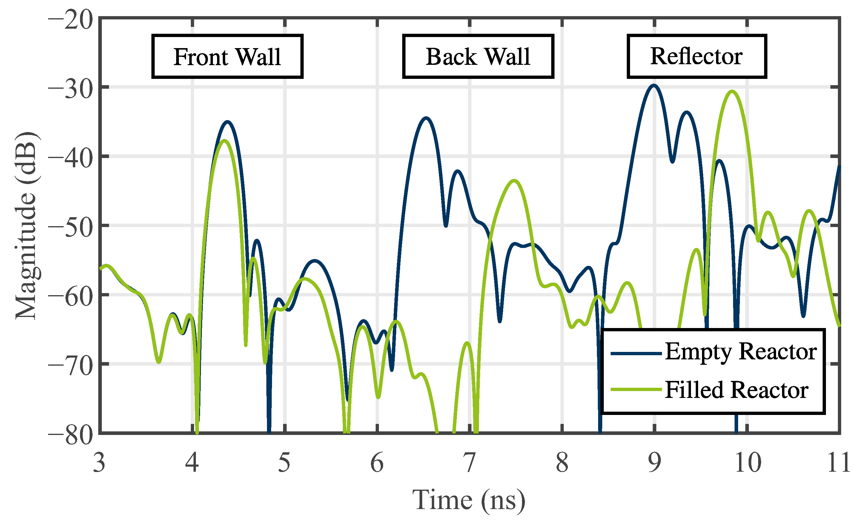 Sensors 24 02673 g019