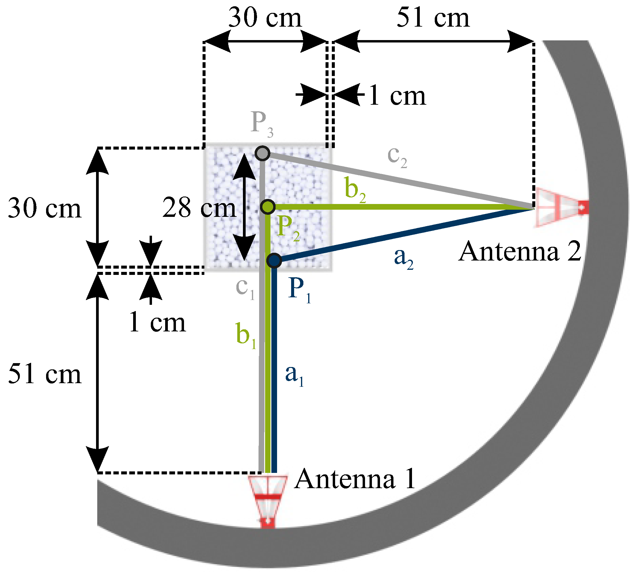 Sensors 24 02673 g021