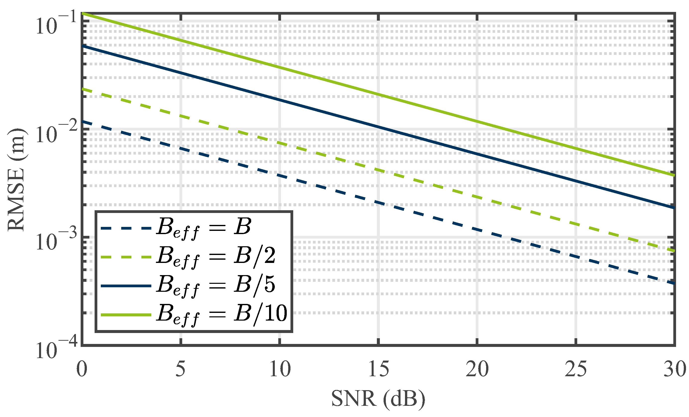 Sensors 24 02673 g023