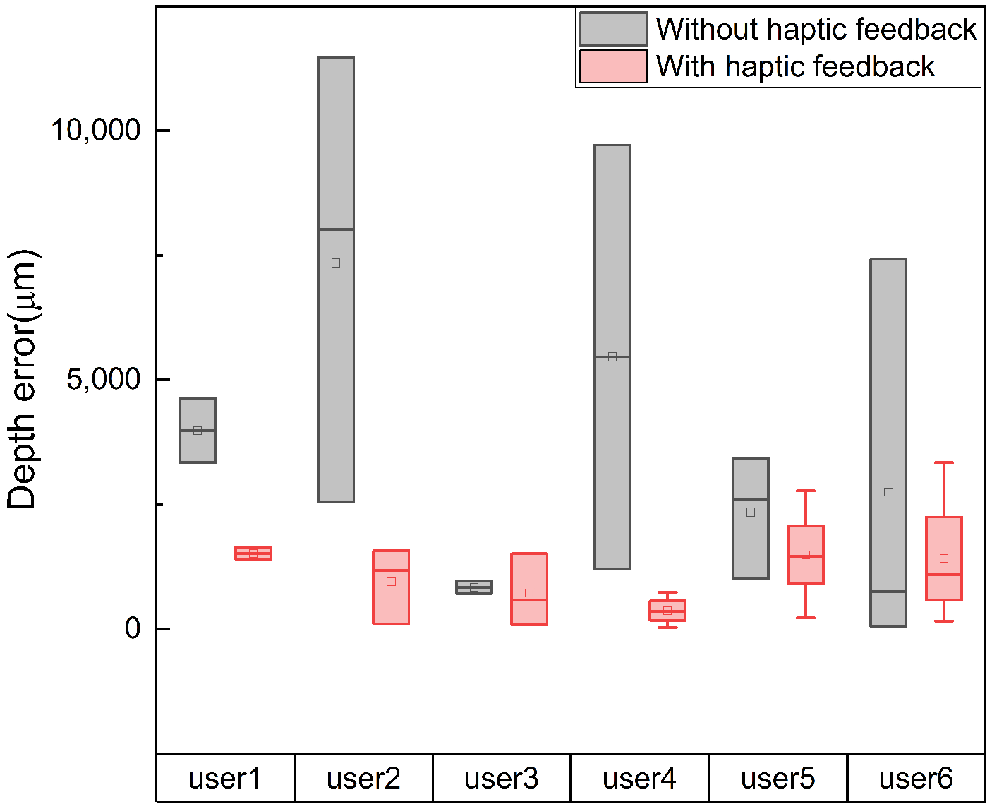 Sensors 24 02676 g005