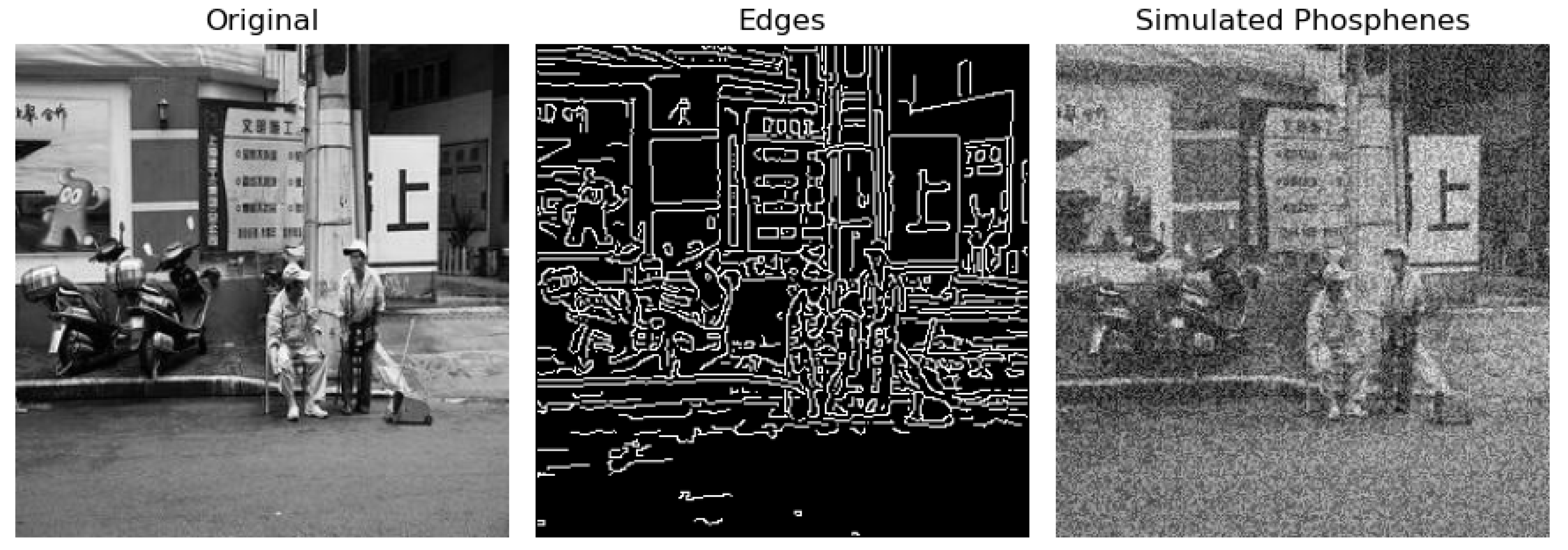 Sensors 24 02678 g002