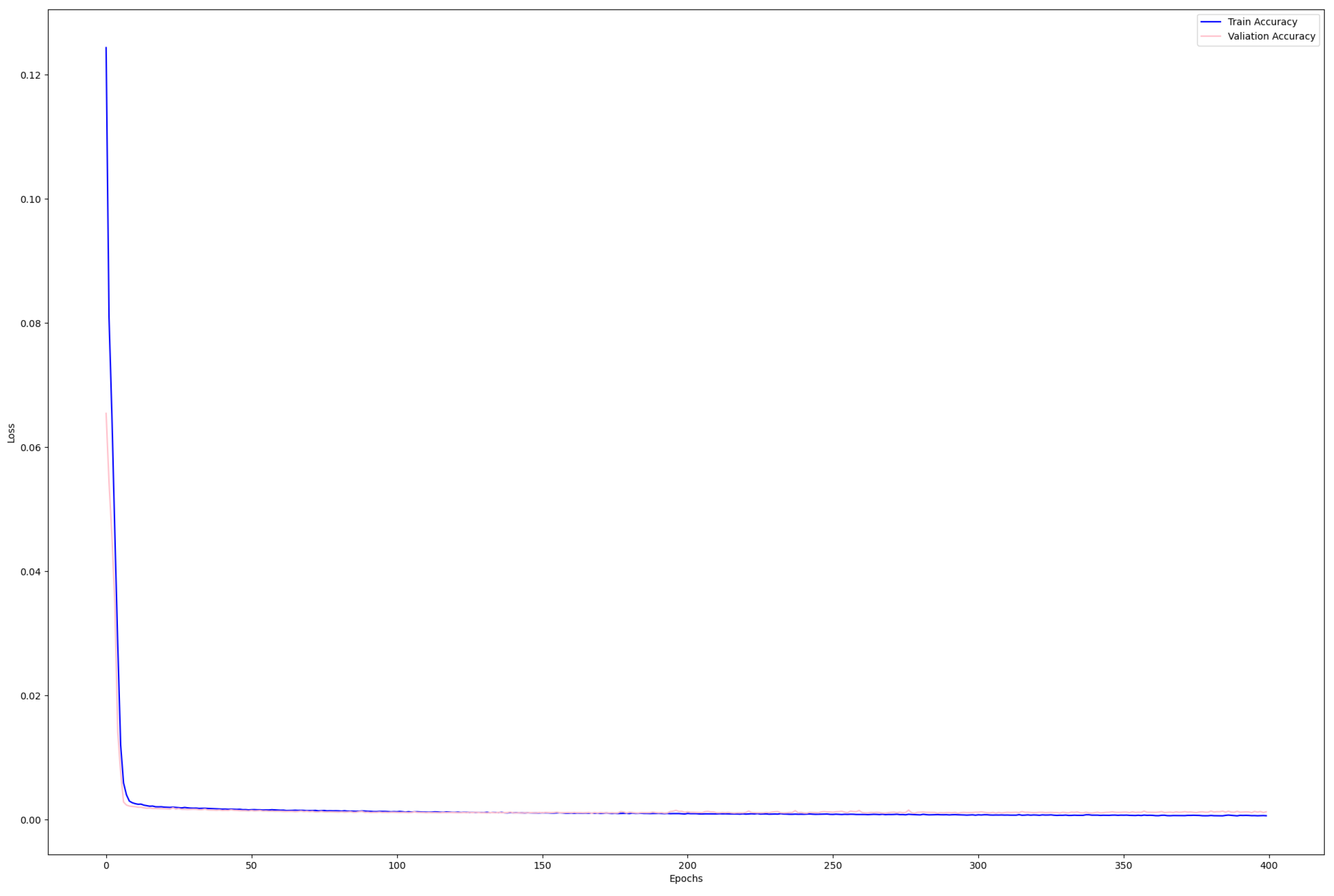 Sensors 24 02678 g008