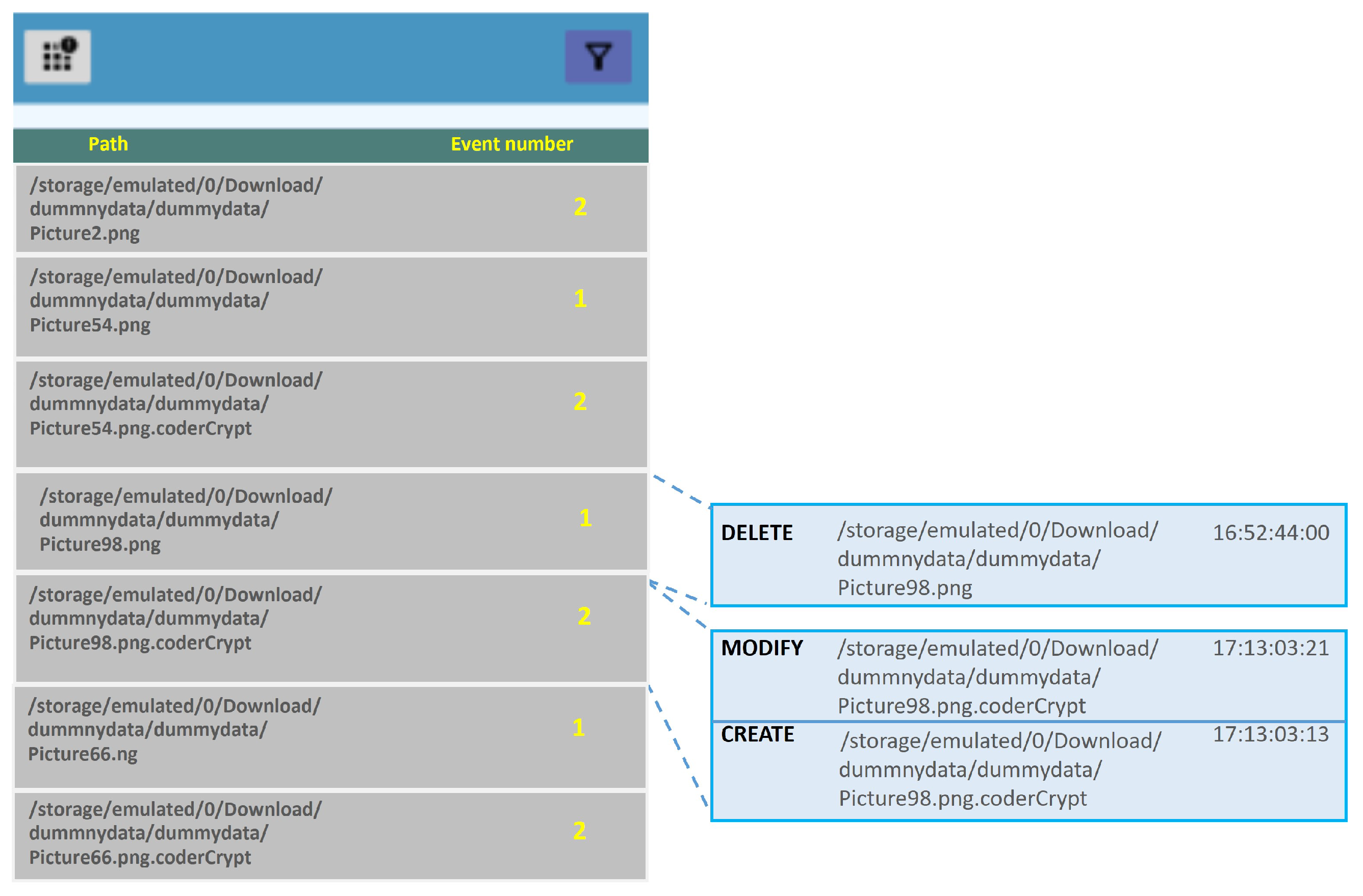 Sensors 24 02679 g004