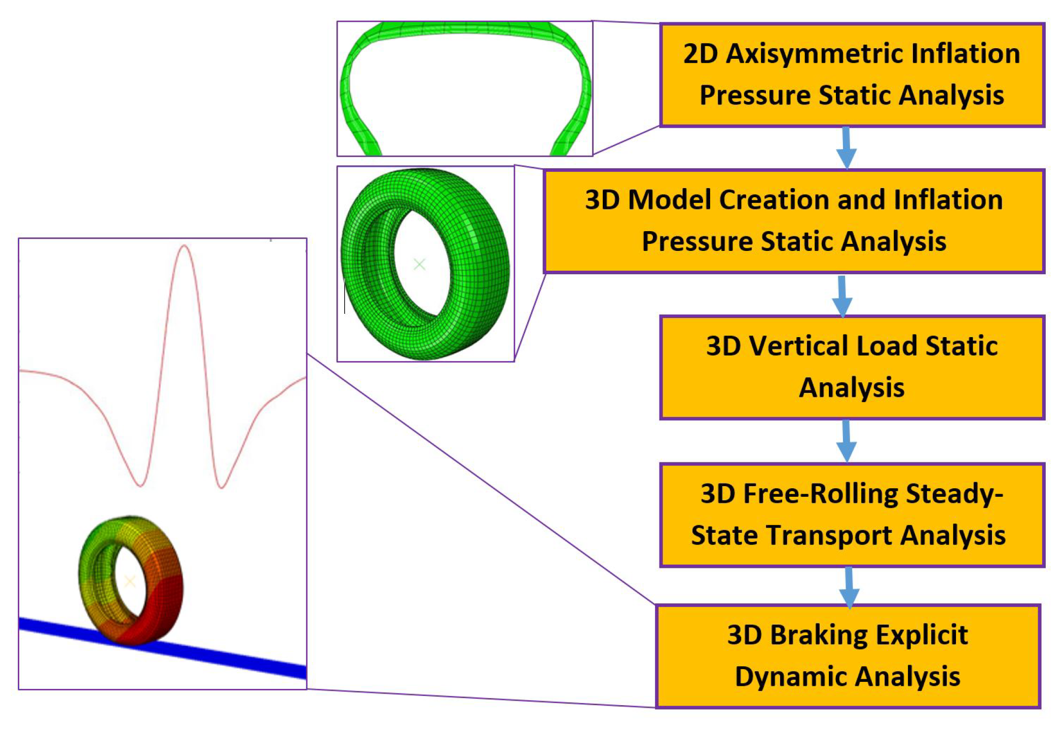 Sensors 24 02681 g001
