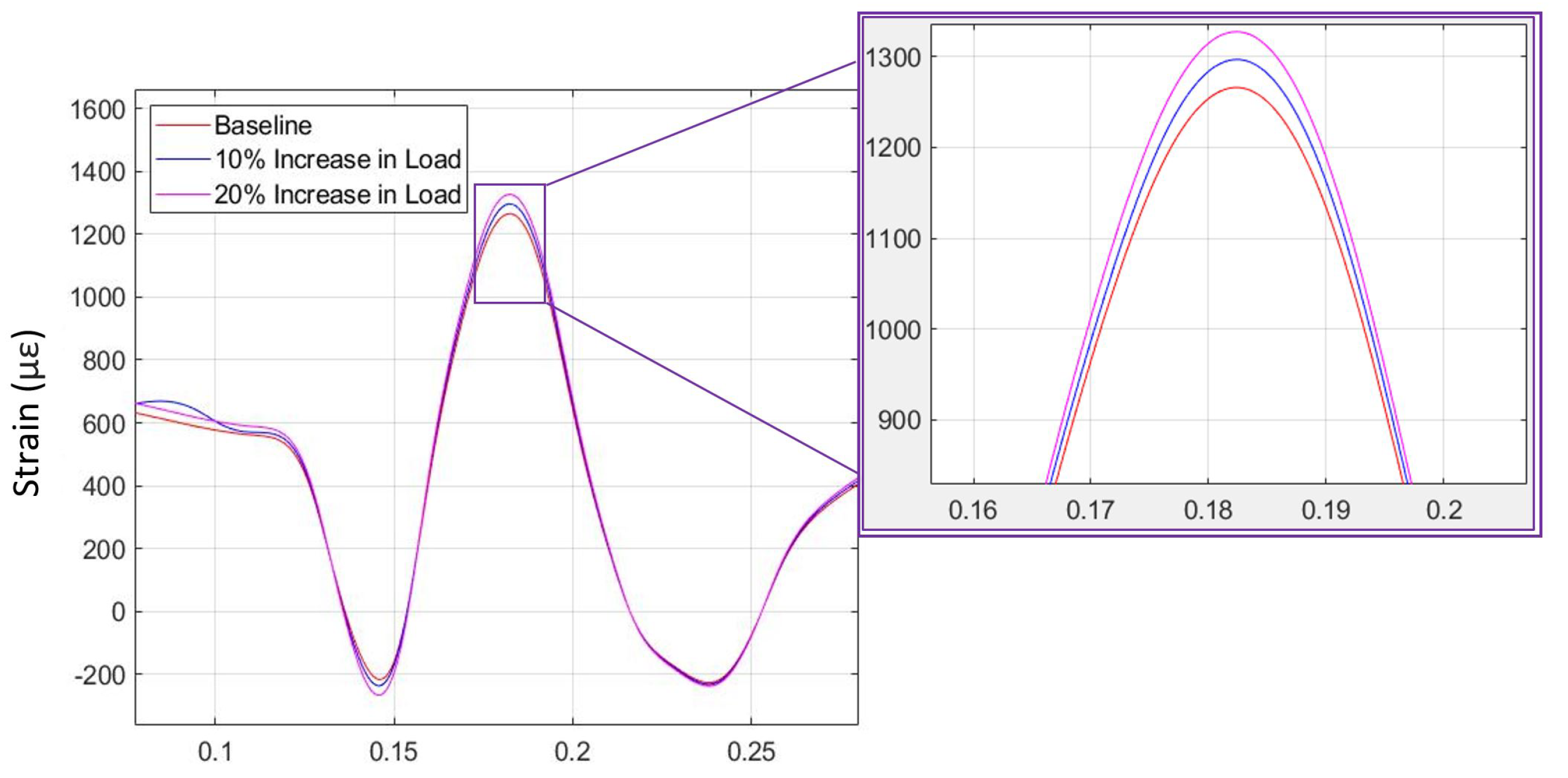Sensors 24 02681 g017