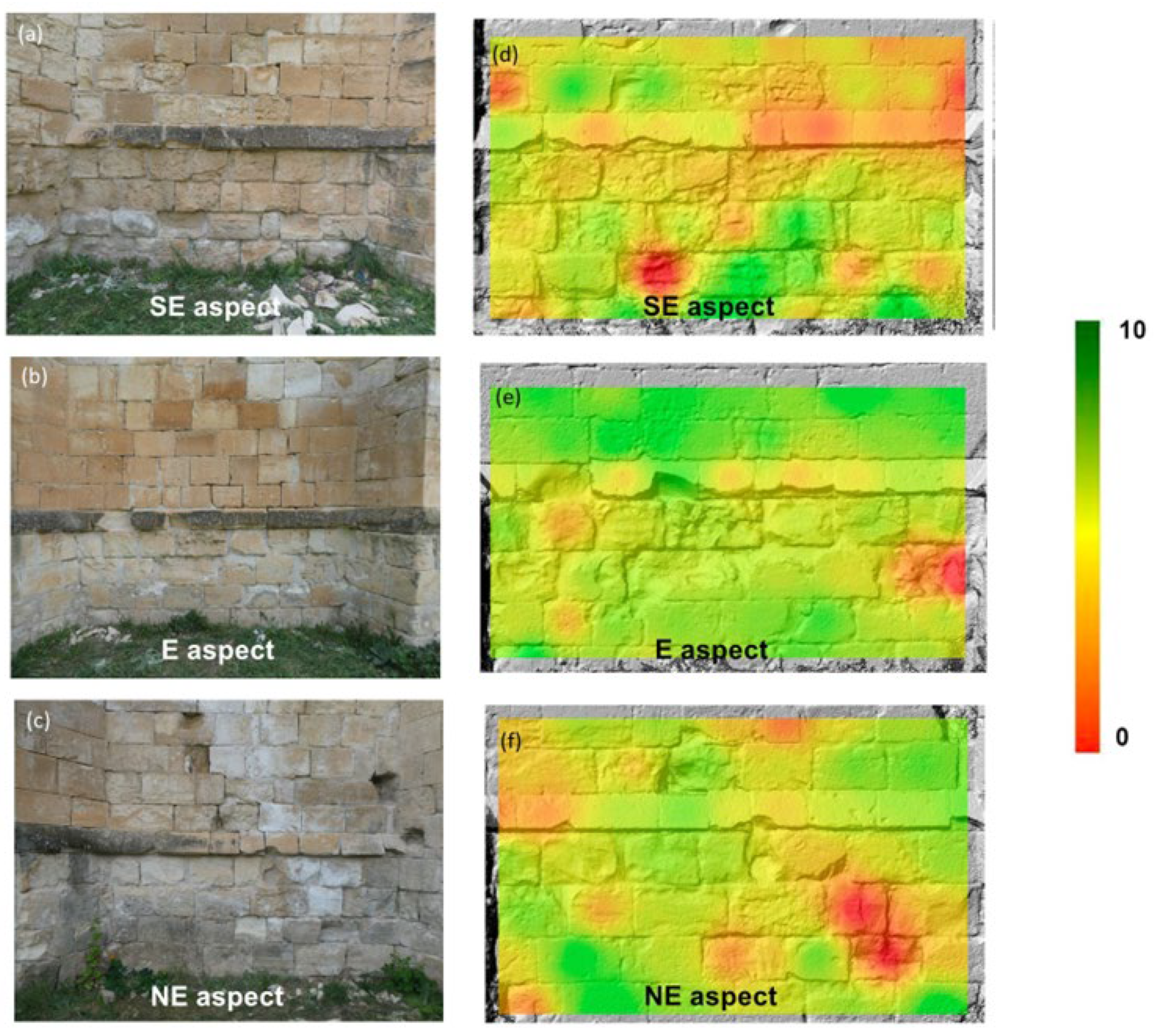 Sensors 24 02686 g008