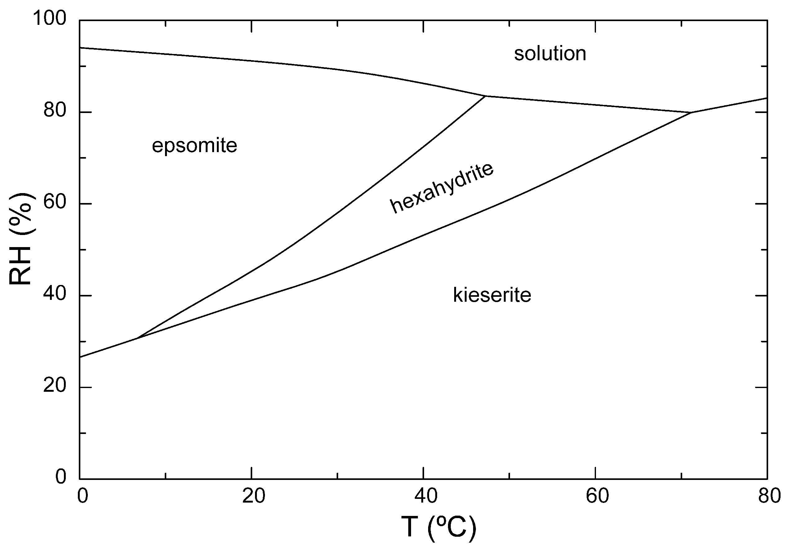 Sensors 24 02686 g011