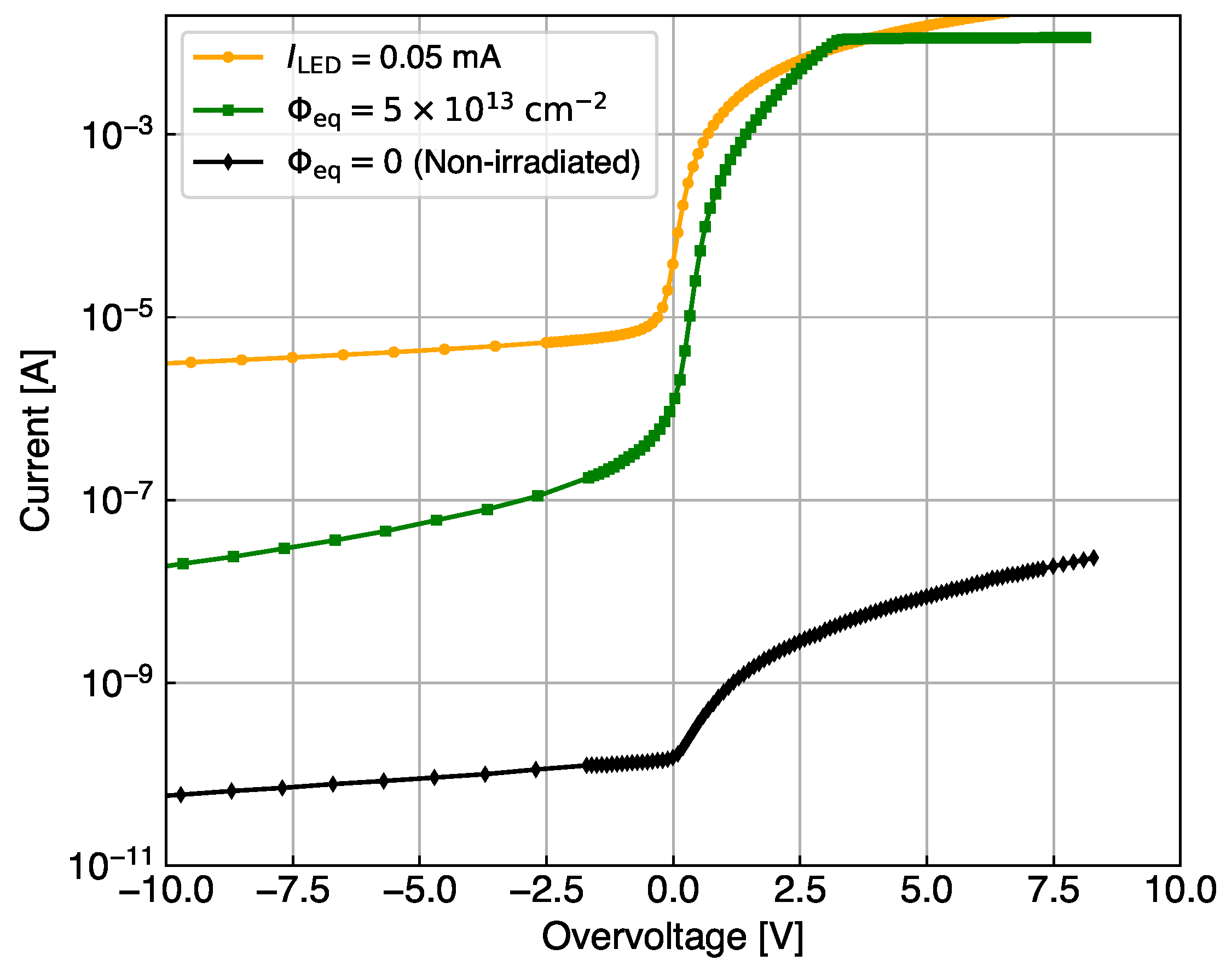 Sensors 24 02687 g003