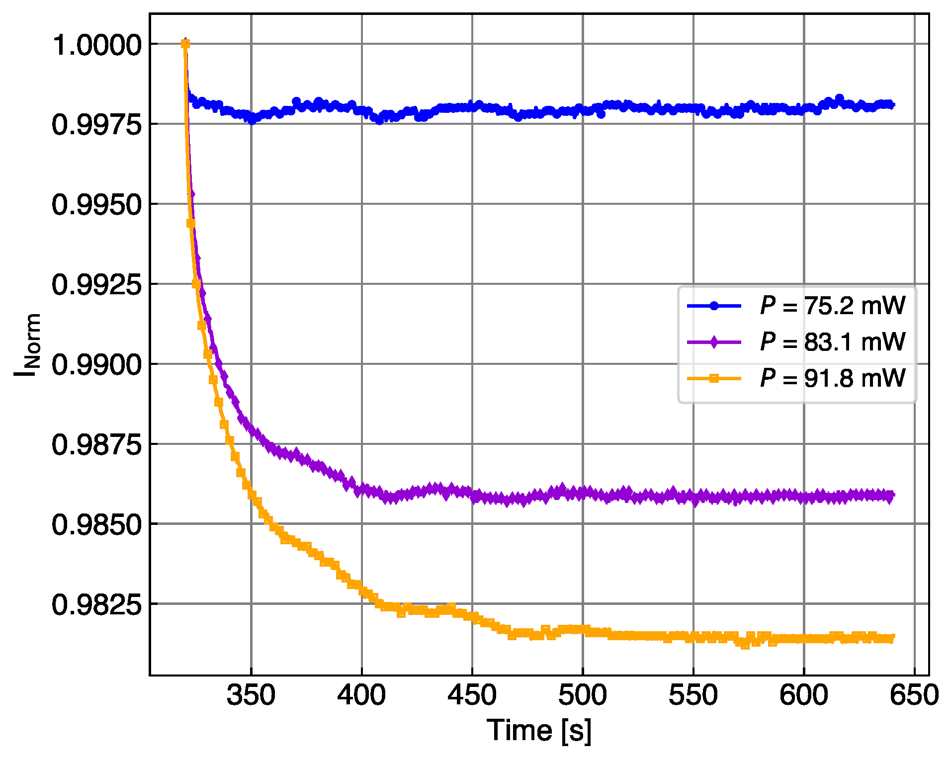 Sensors 24 02687 g005a