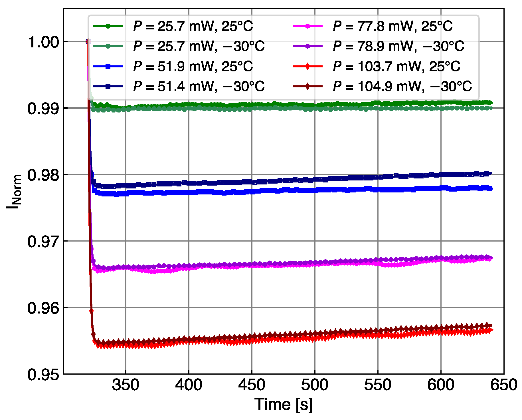 Sensors 24 02687 g010