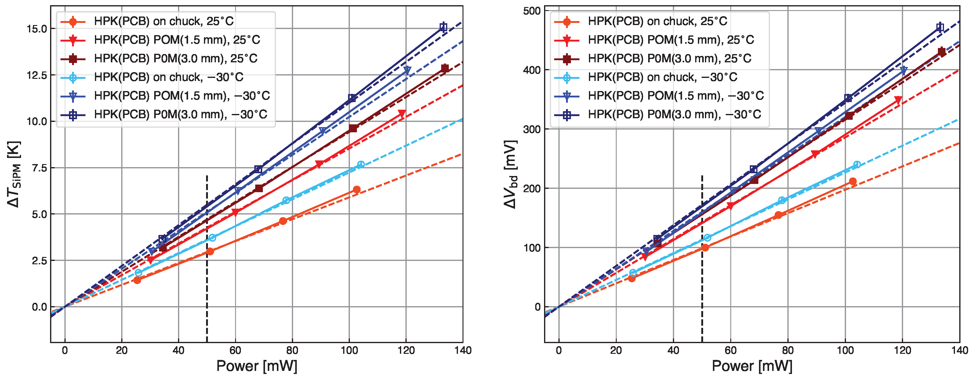 Sensors 24 02687 g011