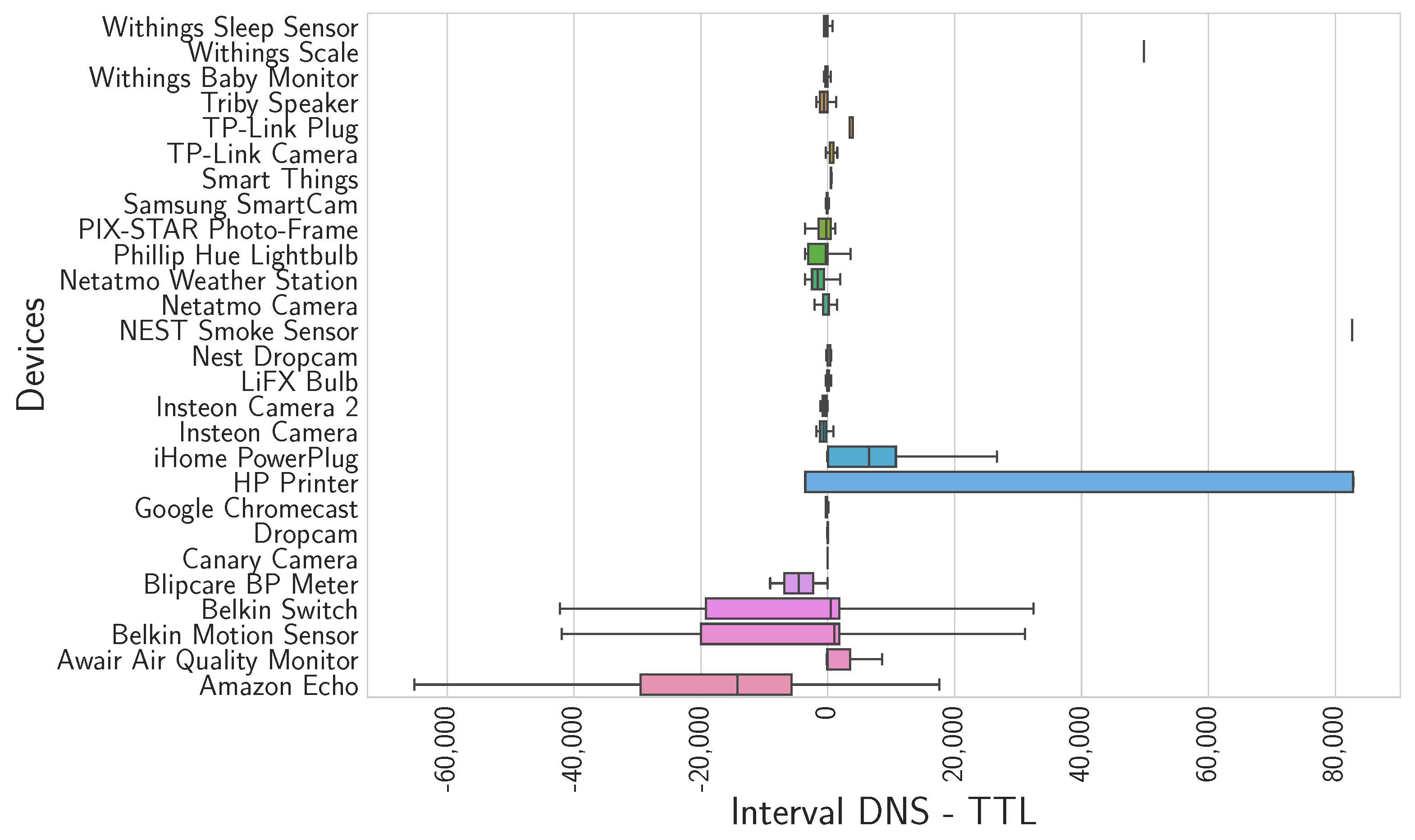 Sensors 24 02690 g011