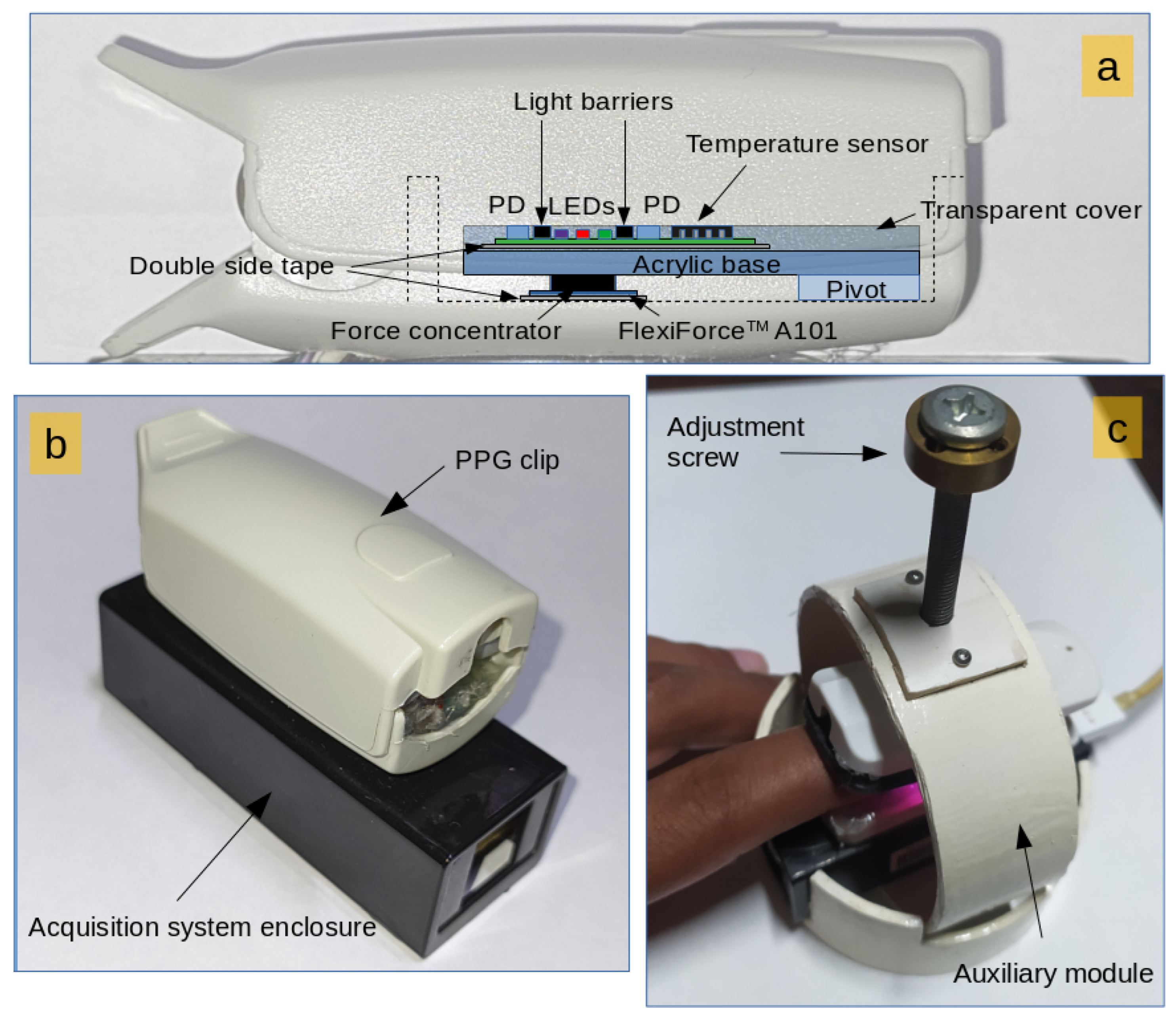 Sensors 24 02692 g001
