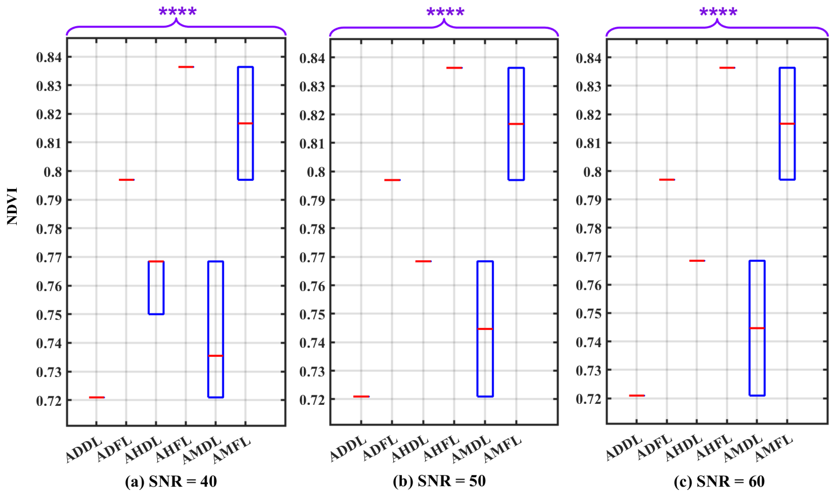 Sensors 24 02696 g011
