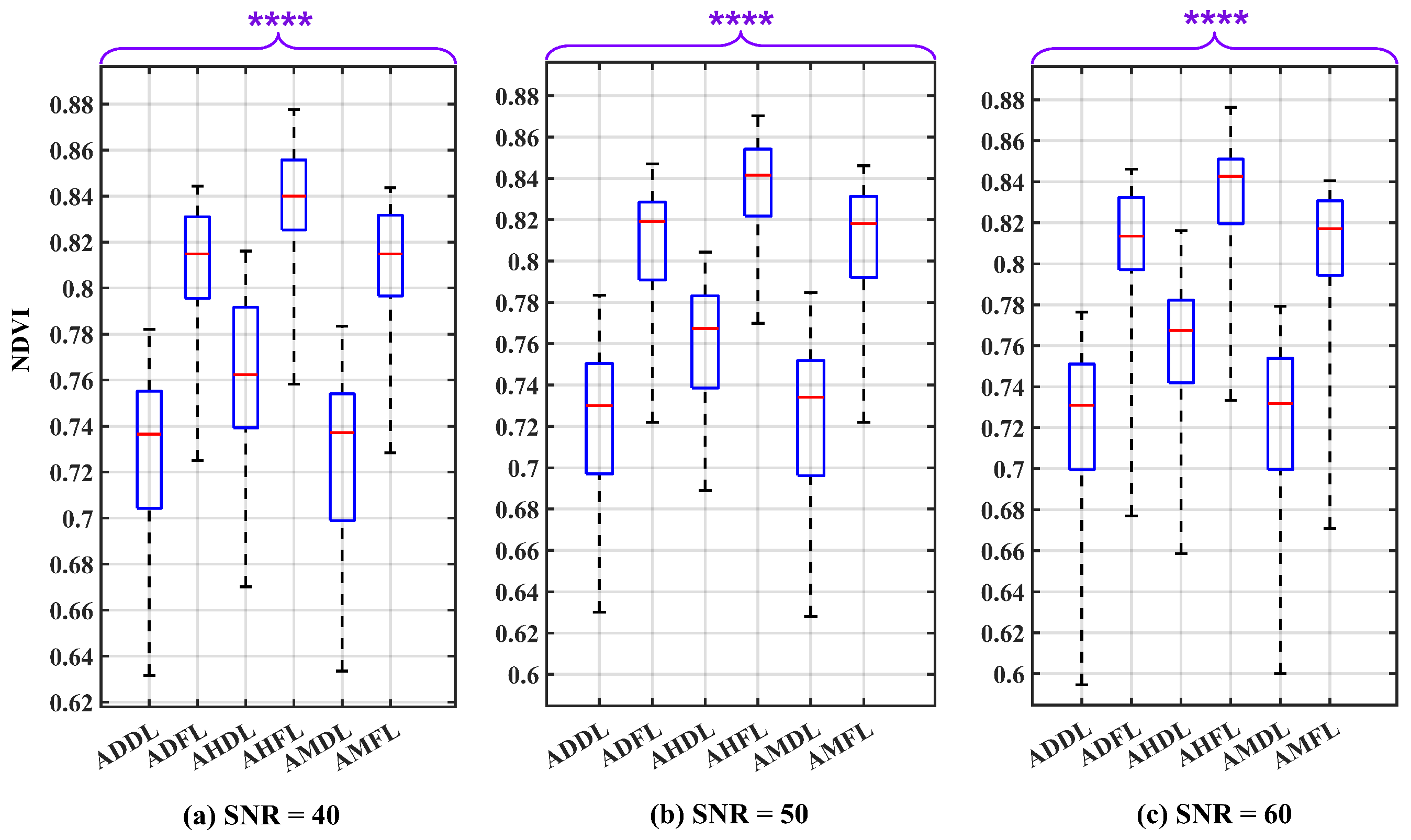 Sensors 24 02696 g013