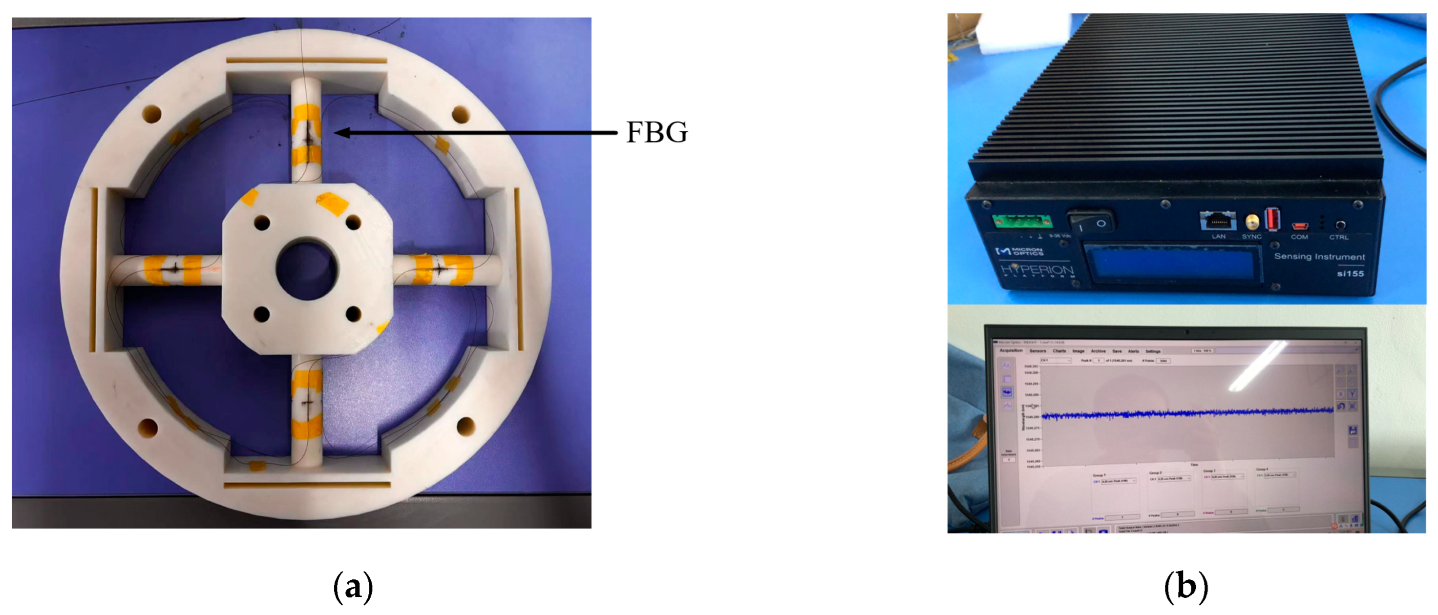Sensors 24 02698 g012a