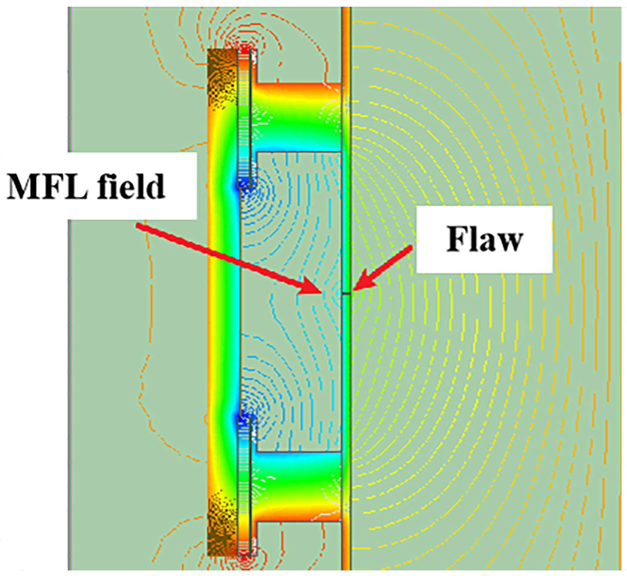 Sensors 24 02699 g005