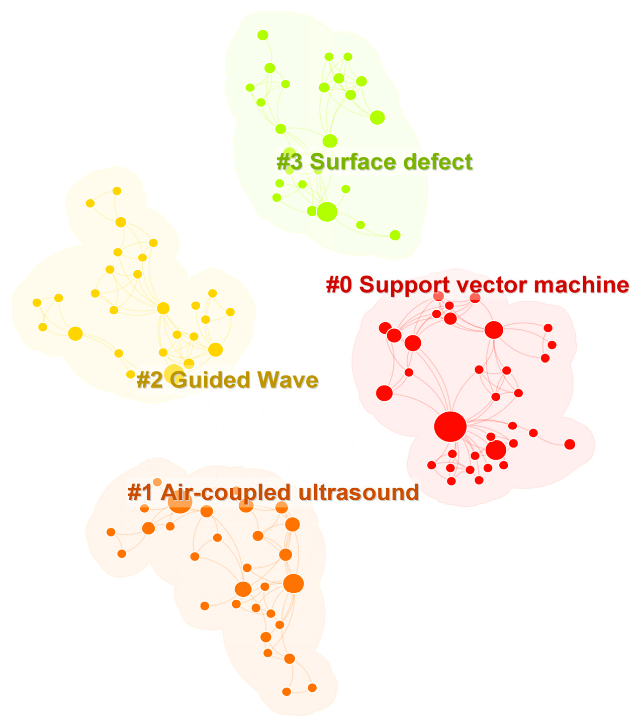 Sensors 24 02699 g009