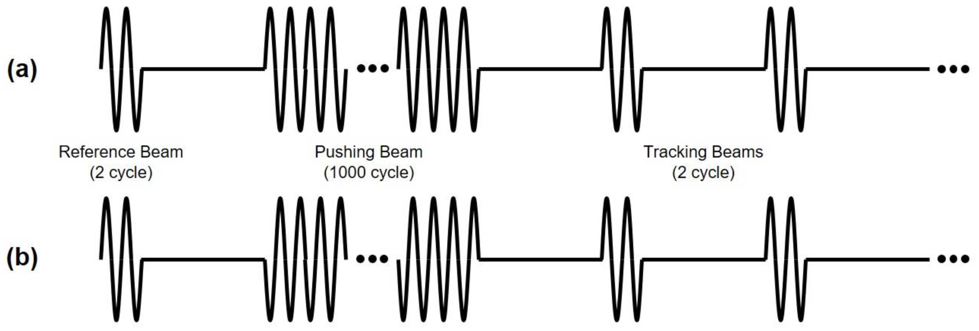Sensors 24 02700 g008
