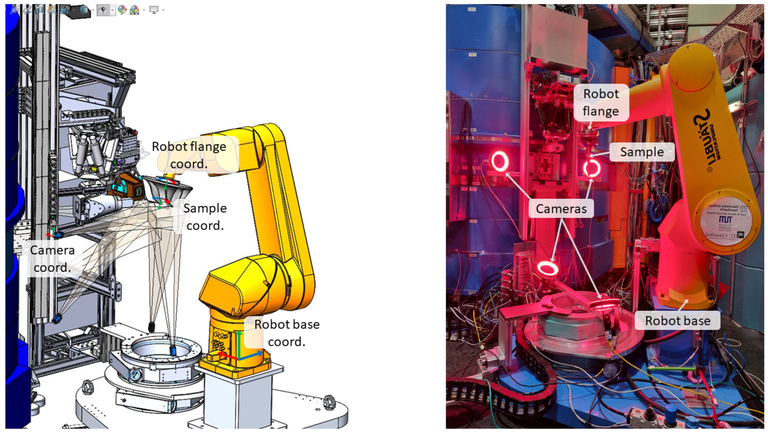 Sensors 24 02703 g003