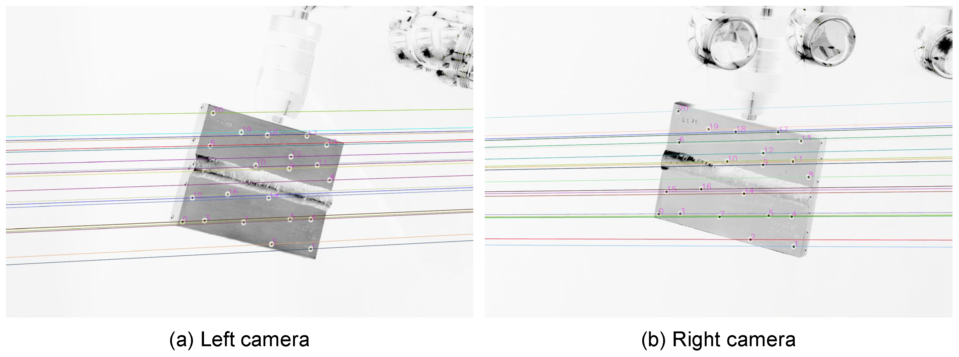 Sensors 24 02703 g008