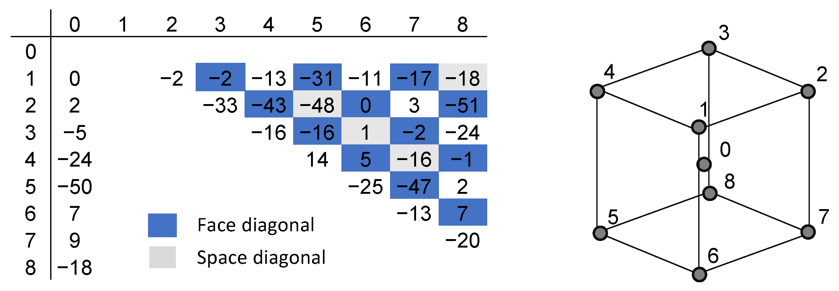 Sensors 24 02703 g010