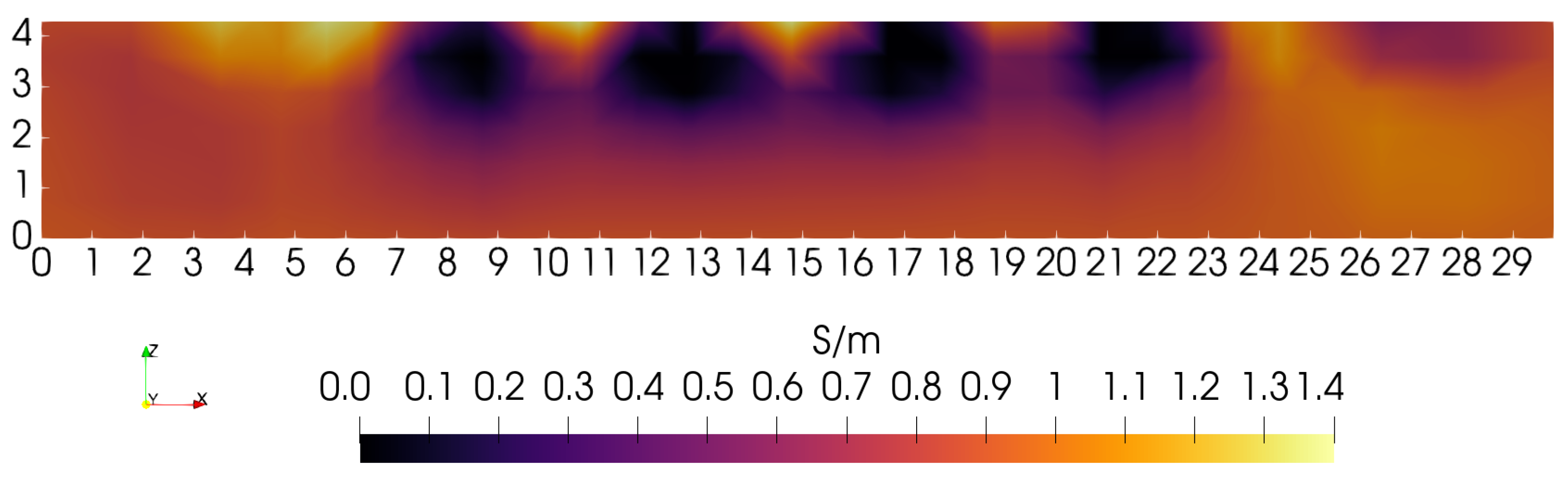 Sensors 24 02704 g005