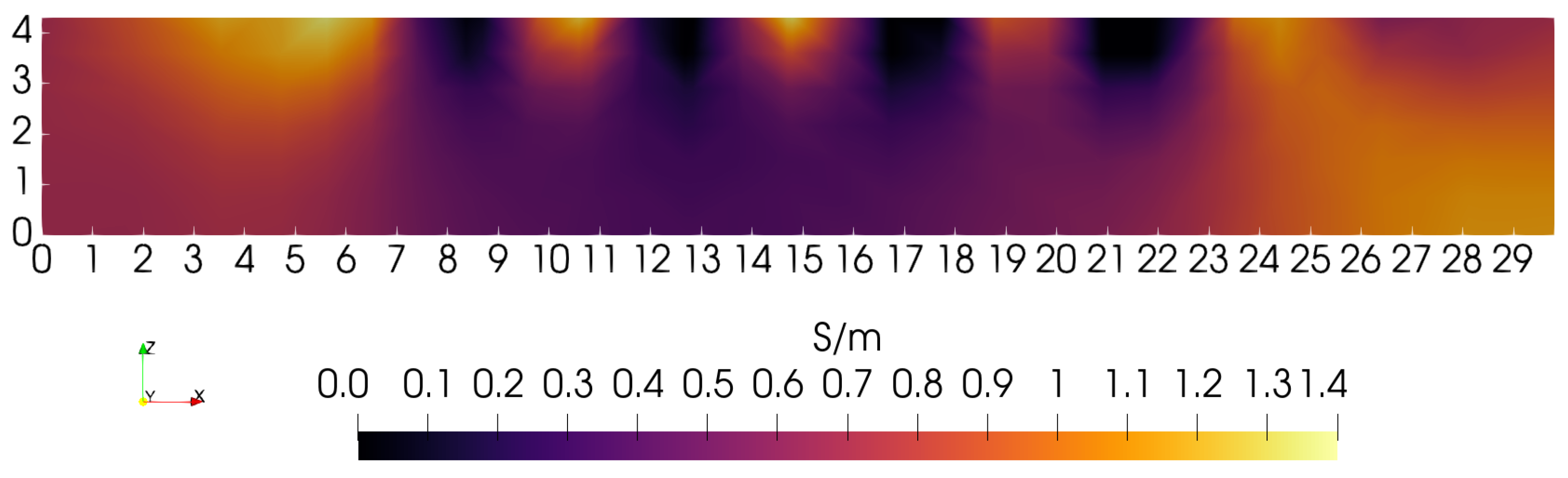 Sensors 24 02704 g006