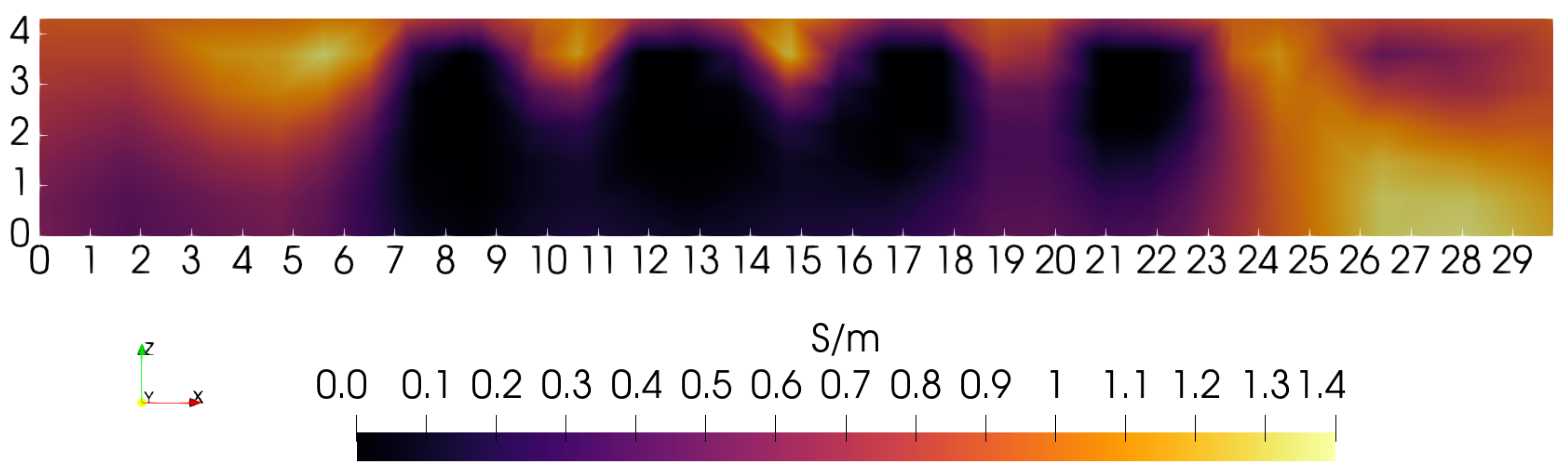 Sensors 24 02704 g009