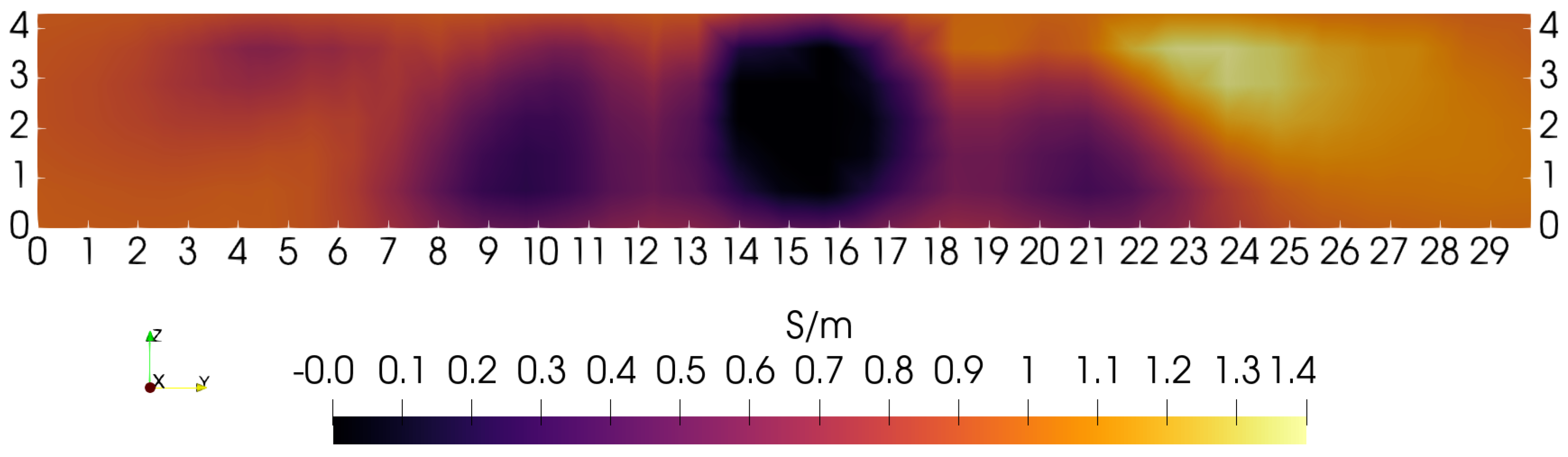 Sensors 24 02704 g013