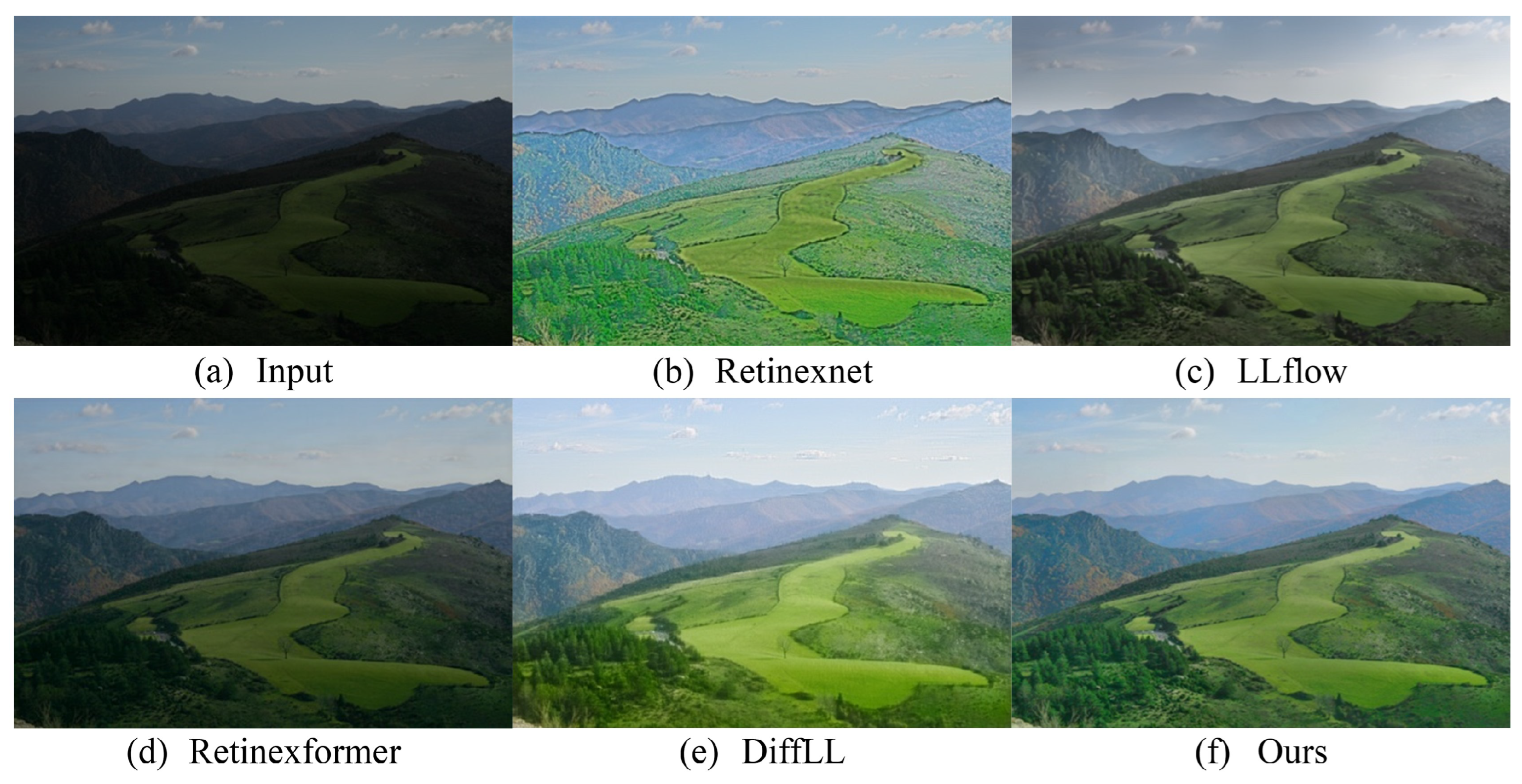 Sensors 24 02711 g006