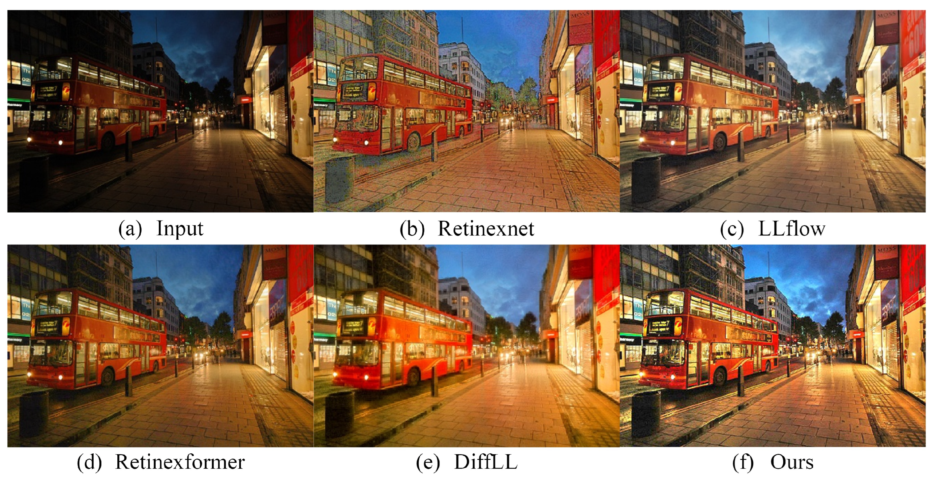 Sensors 24 02711 g008