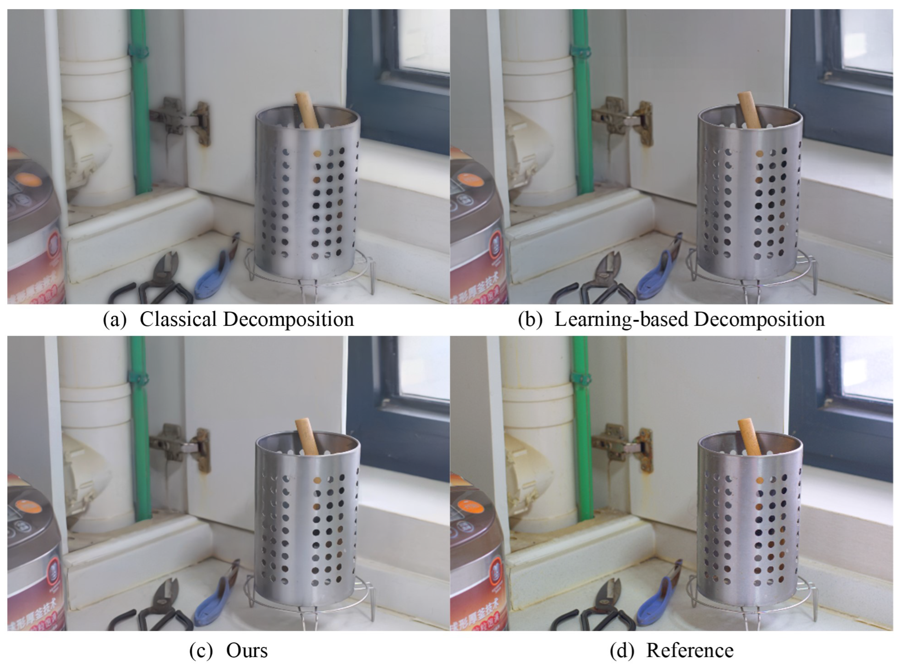 Sensors 24 02711 g009