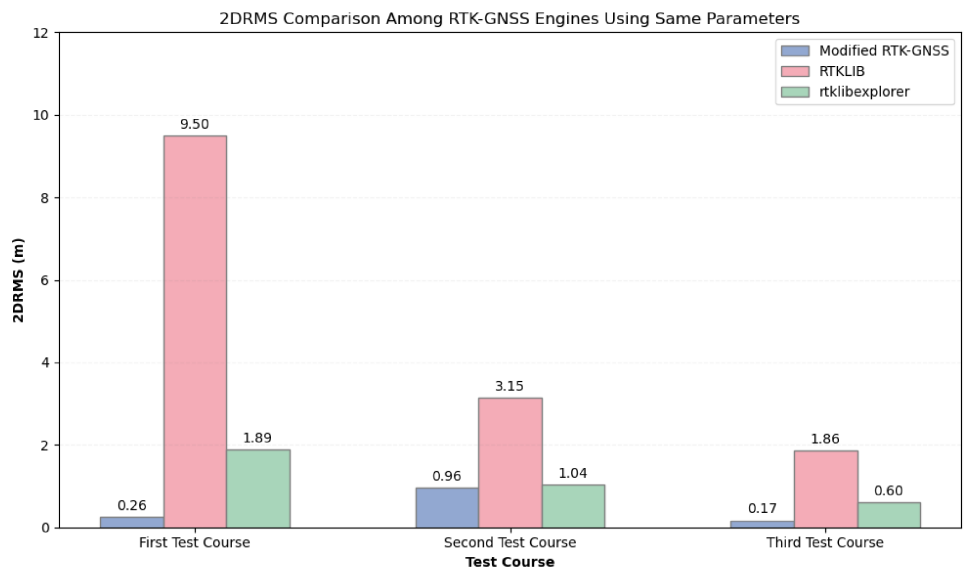 Sensors 24 02712 g018