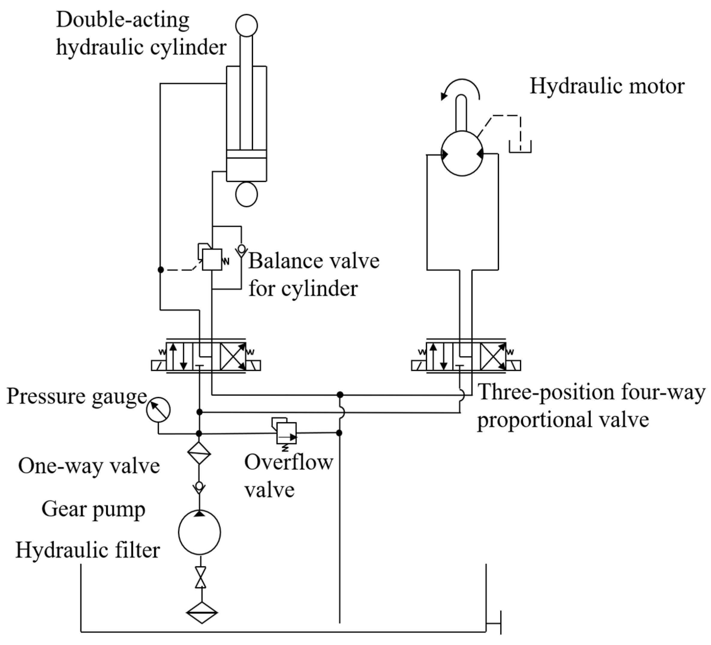 Sensors 24 02715 g004