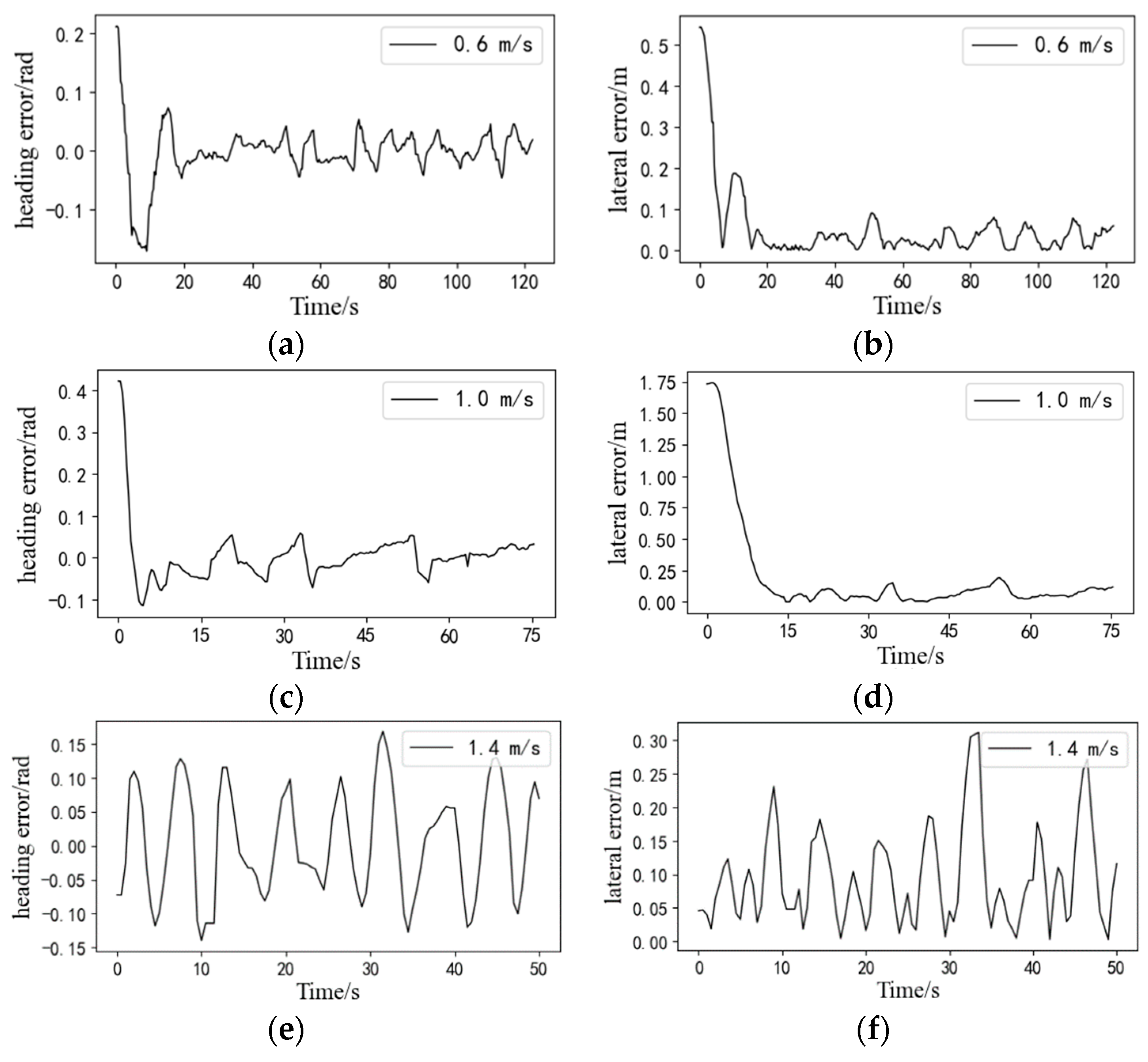 Sensors 24 02715 g022