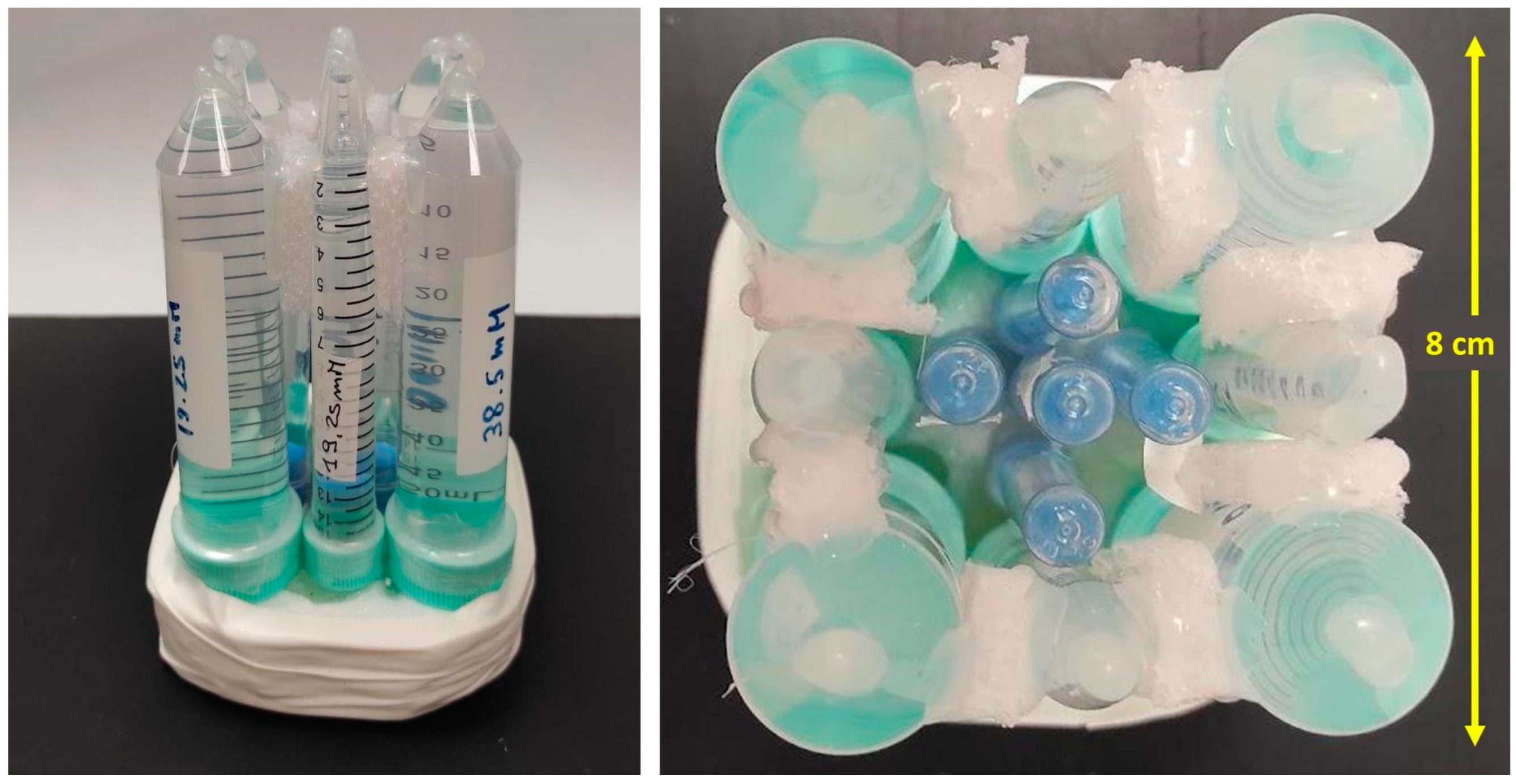 Sensors 24 02716 g002