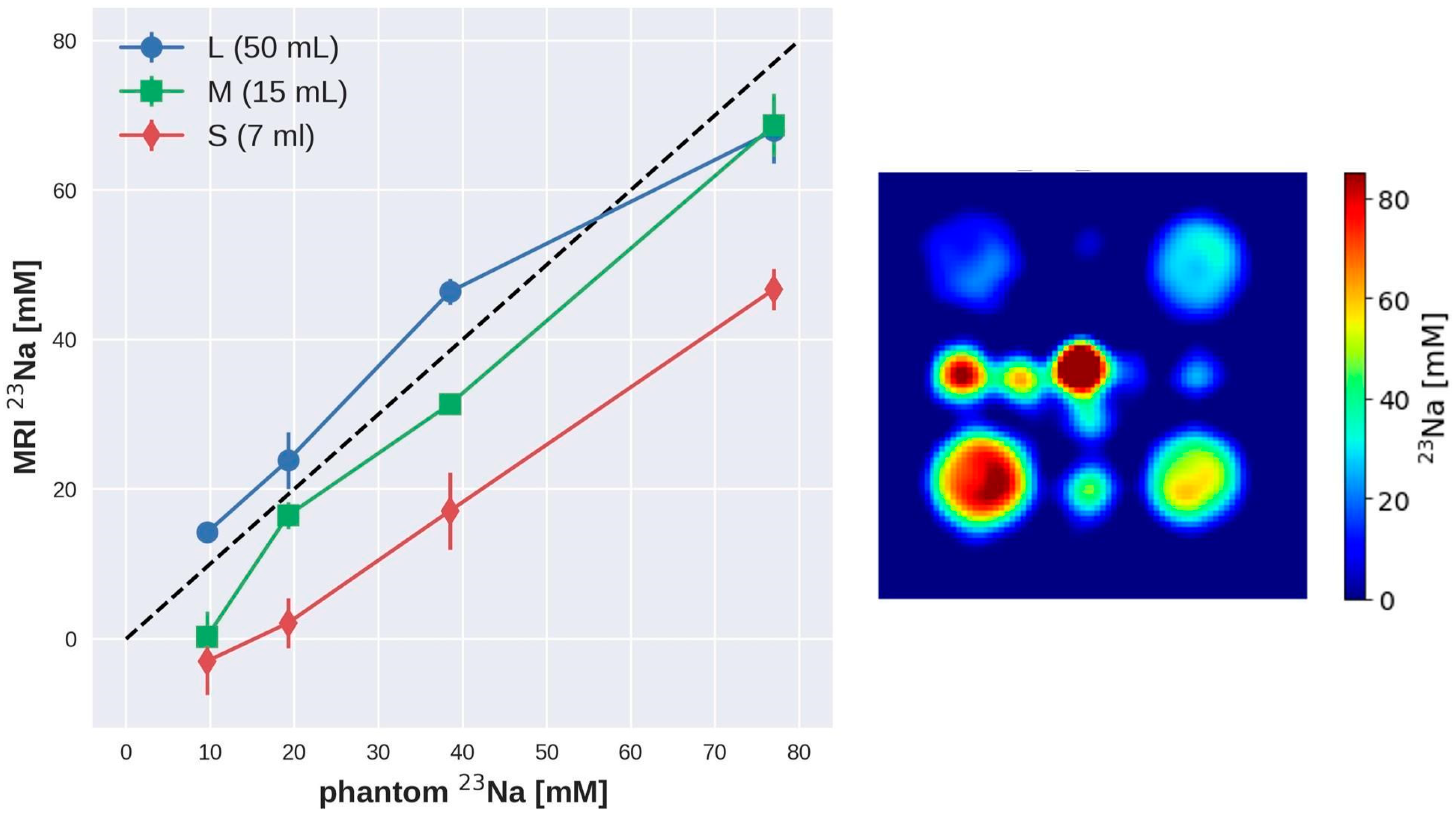 Sensors 24 02716 g005
