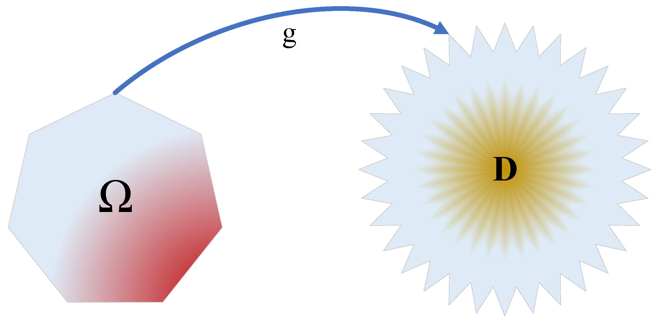 Sensors 24 02717 g005