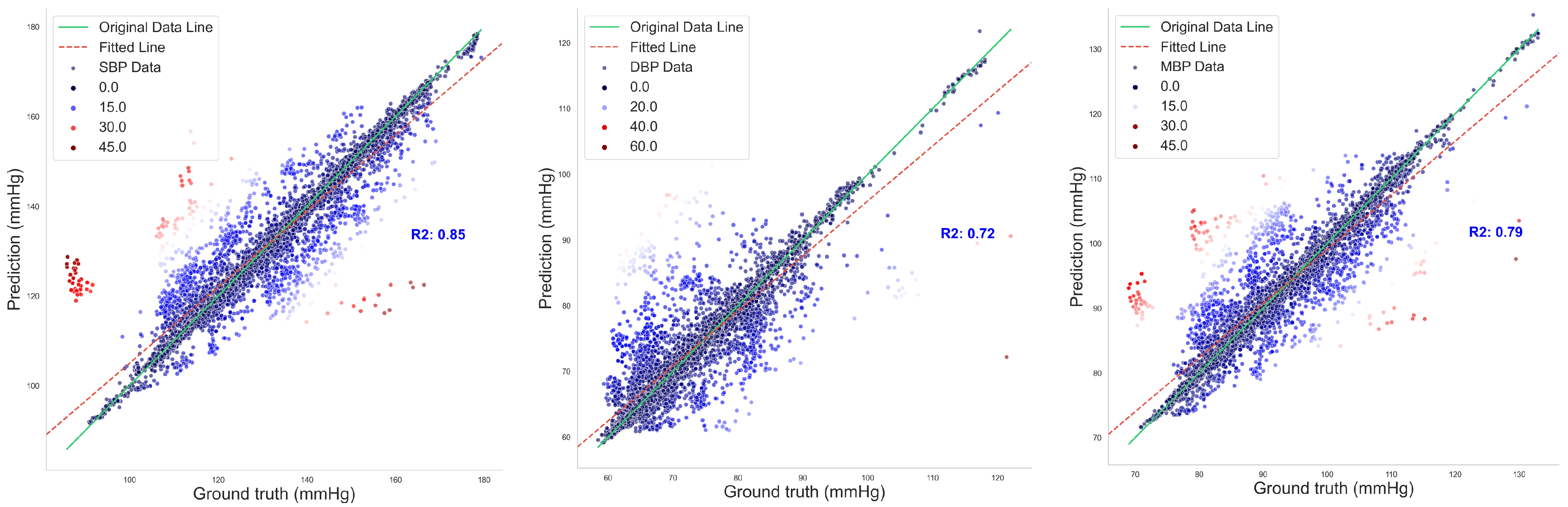 Sensors 24 02721 g010