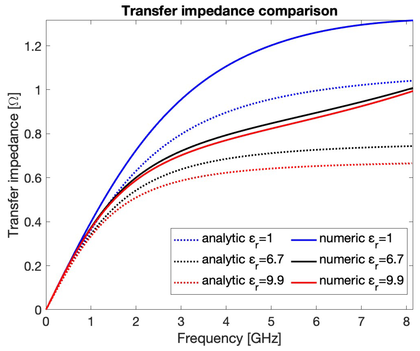 Sensors 24 02726 g006 Sensors 24 02726 g006