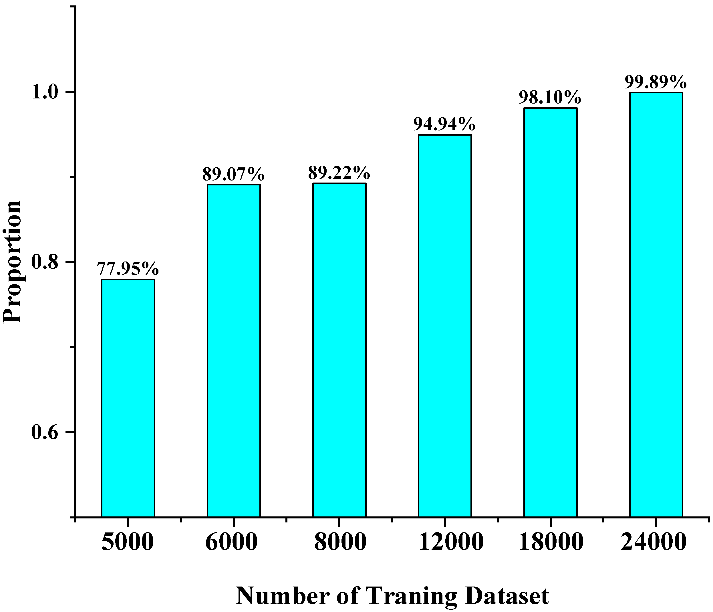 Sensors 24 02728 g011