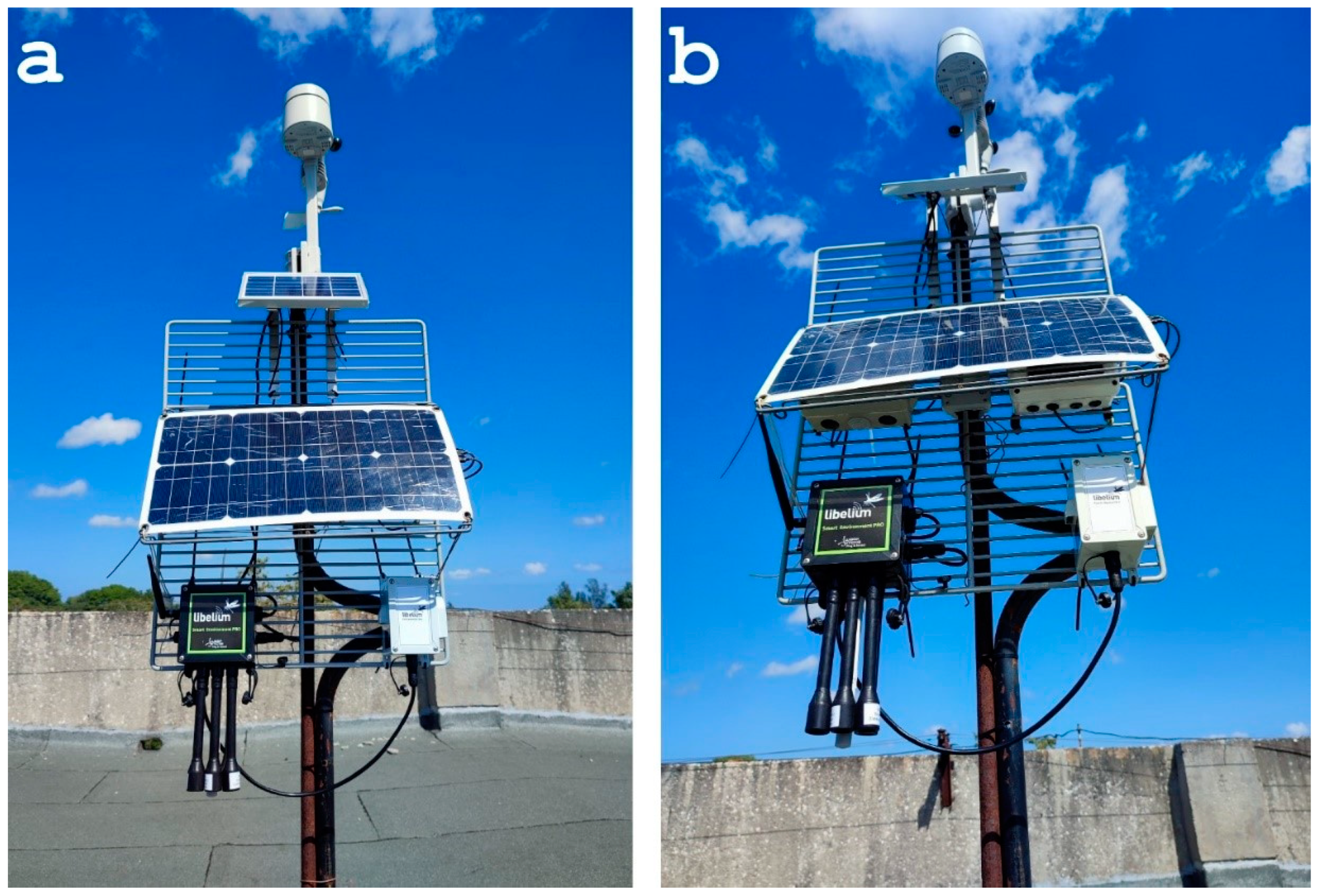 Sensors 24 02729 g005