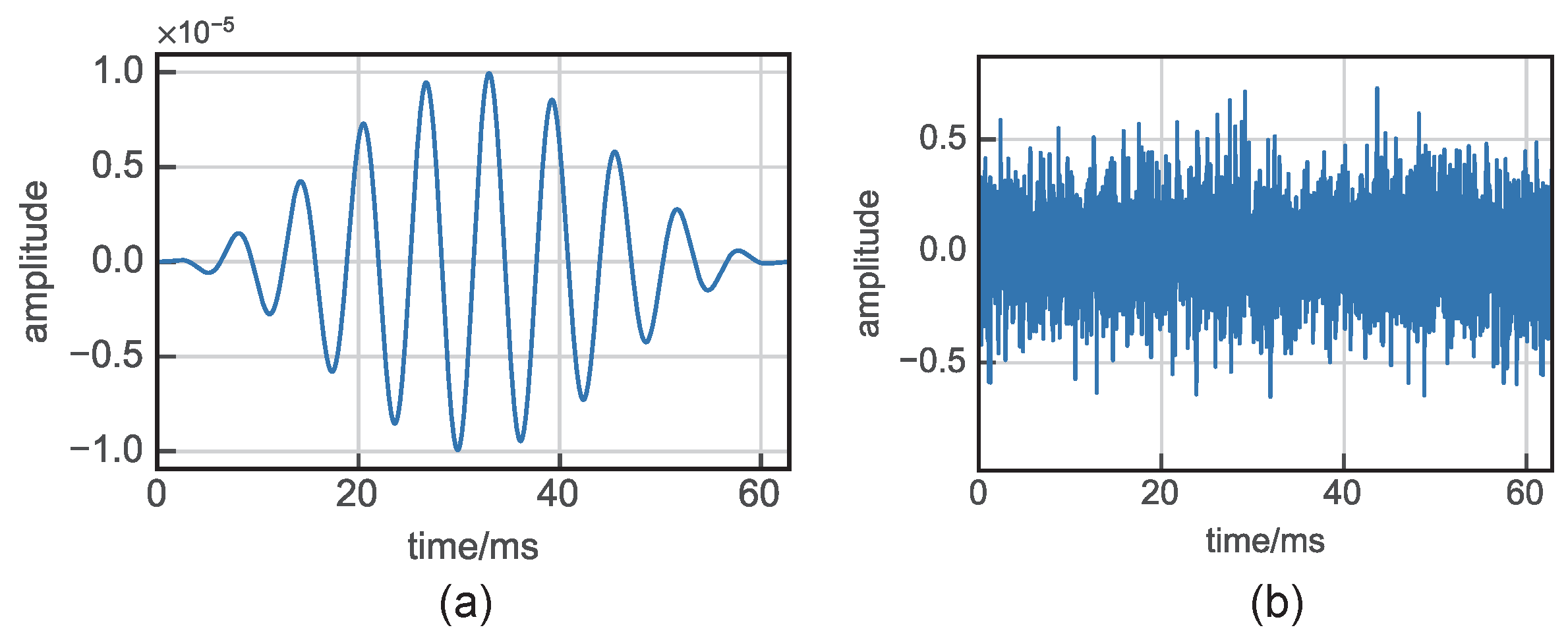 Sensors 24 02730 g001