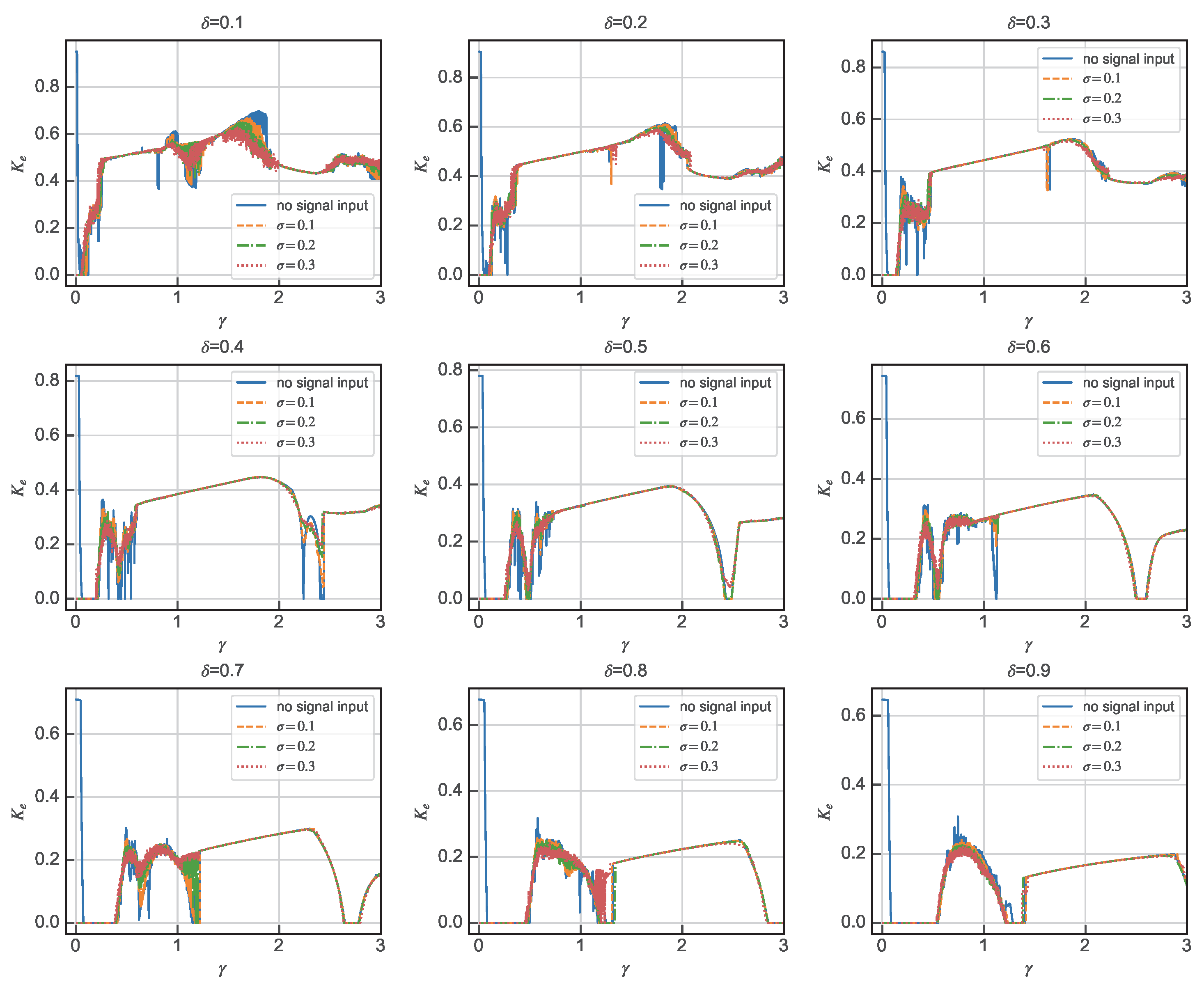 Sensors 24 02730 g004