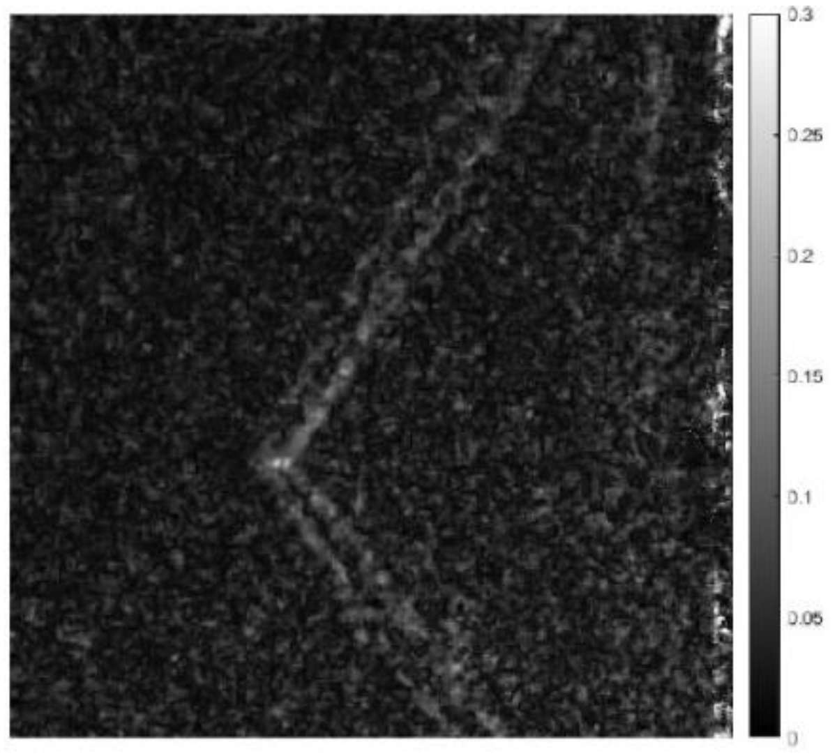 Sensors 24 02731 g015